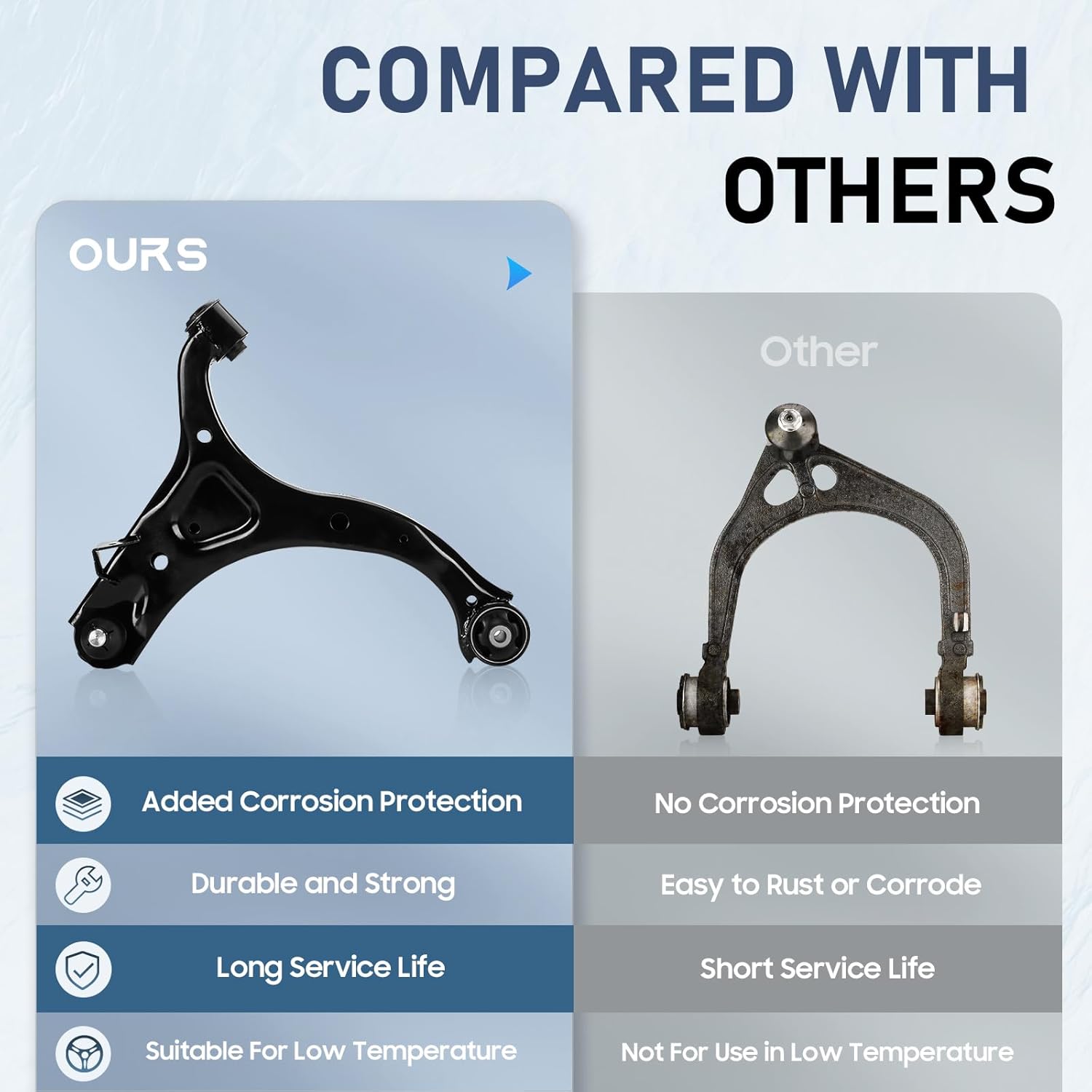 Front Lower Right Left Control Arm and Ball Joint Assembly Fit for Hyundai Santa Fe 2010-2012 10 11 12 Kia Sorento 2011-2013 11 12 13 MS90153 MS90152-2pc Set