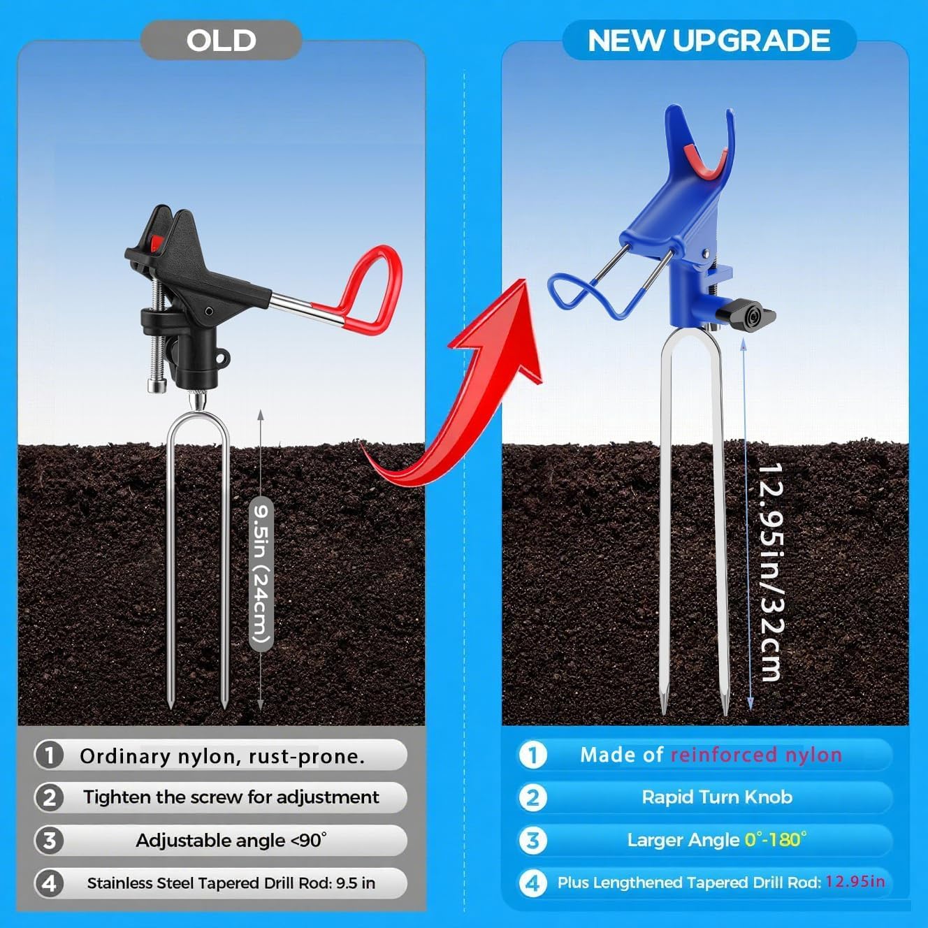 Fishing Rod Holder for Ground, Pole Holders for Bank Fishing, Upgraded Fishing Gear, 360 Degree Adjustable，Folding Catfishing Equipment, Portable & Rust-Proof Pole Stand