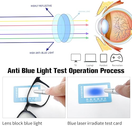 Miniatura 3 de Paquete de 2 anteojos de luz azul, anteojos de luz azul para mujeres y hombres, anteojos para juegos de computadora, anteojos con bloqueo de luz azul