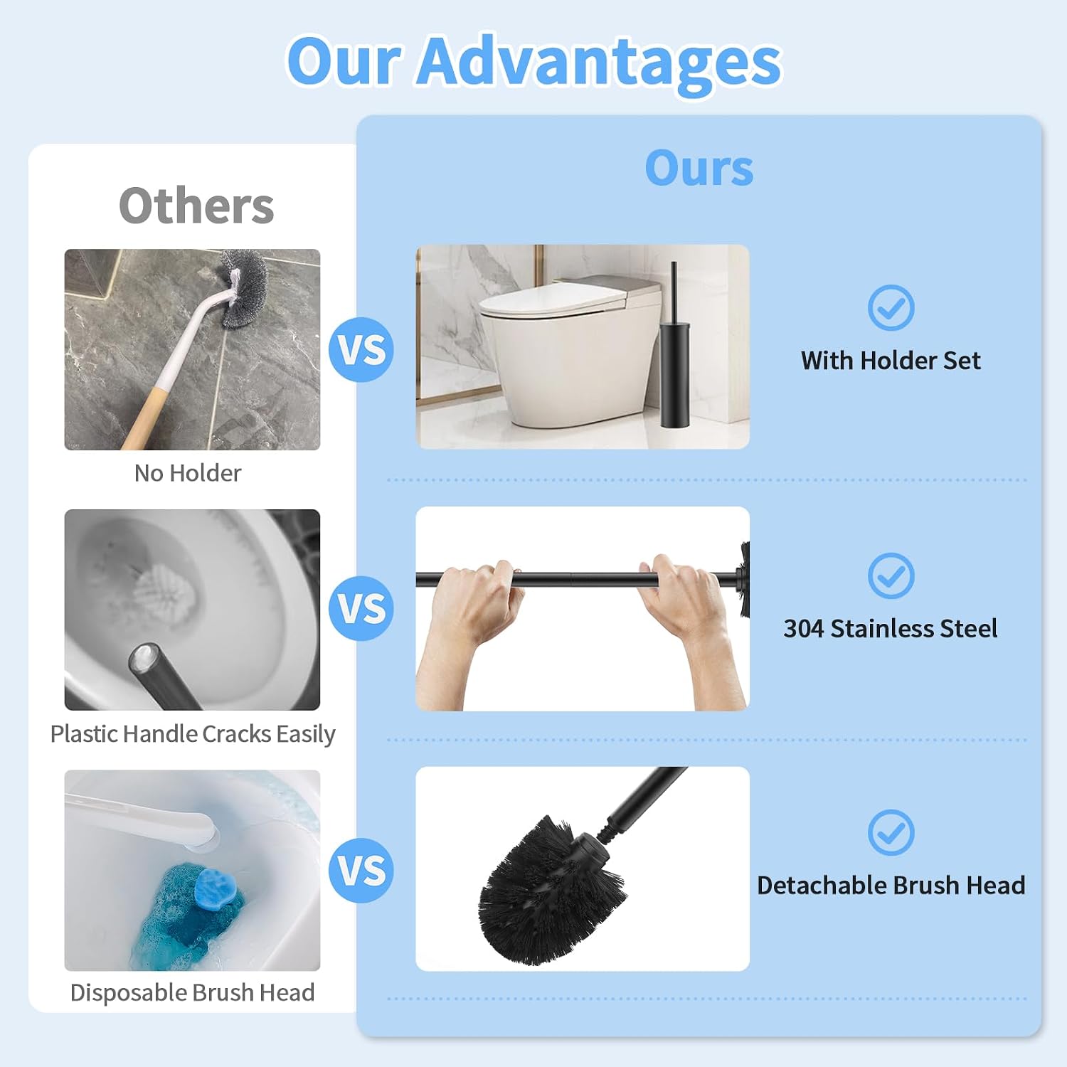 Stainless Steel Toilet Brush and Holder Set Brushed Silver Heavy Duty Toilet Bowl Brush with Long Handle for Bathroom and Farmhouse (Black)