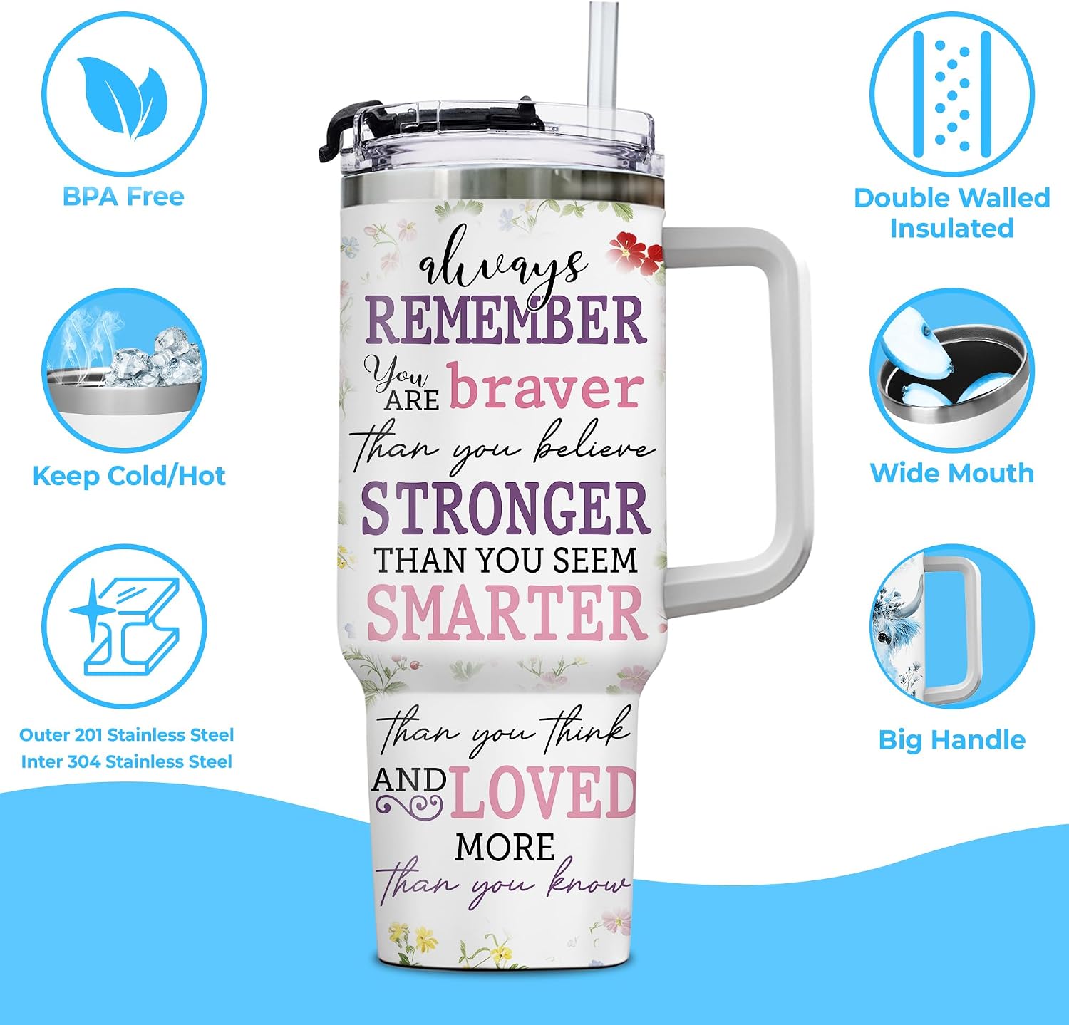 Hyturtle Personalized Highland Cow Gifts for Women, Motivational 40oz Tumbler with Lid and Straw, Best Birthday Christmas Gift Ideas for Girls, Friends Custom Name Stainless Steel Travel Cup