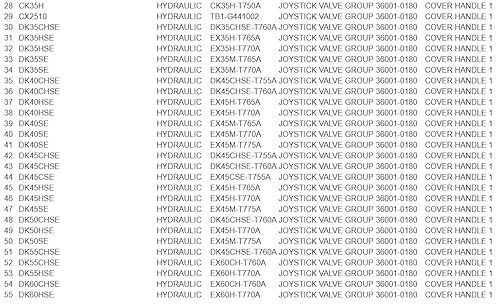 Miniatura 5 de Reemplace el nuevo cargador KIOTI 36001-0180 Joystick Valve Handle Cover Boot 3SOF204111