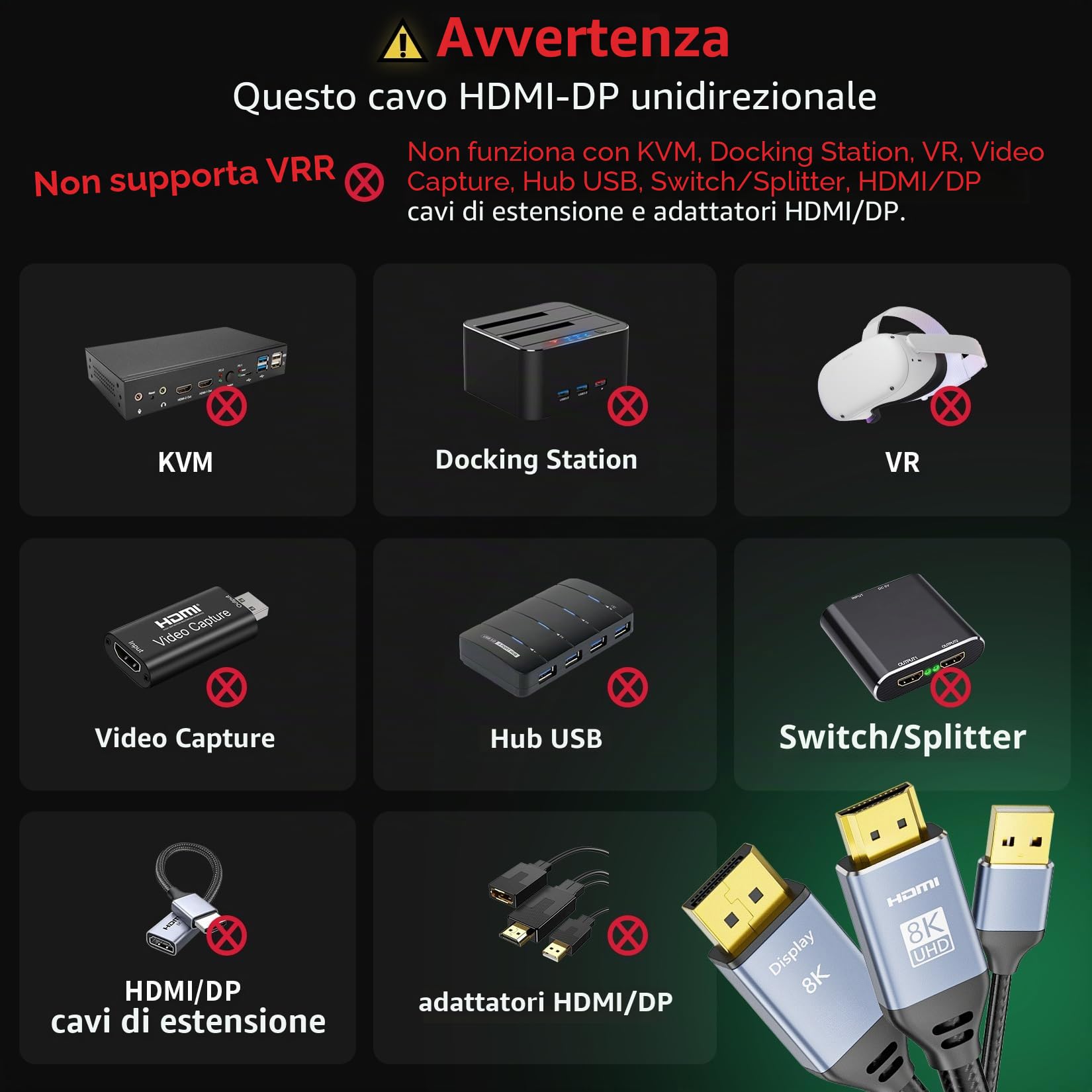 BolAAzuL Cavo adattatore HDMI 2.1 a DisplayPort Unidirezionale, dalla sorgente HDMI al display DisplayPort, supporta 8K@30Hz 4K@120Hz 2K@144Hz, alimentazione USB, intrecciato, 2M