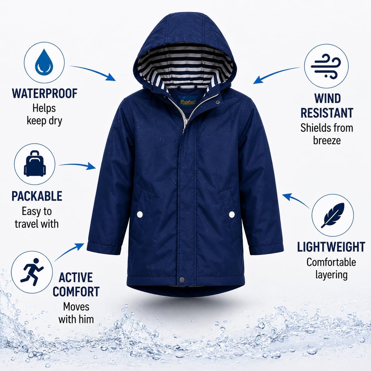 iXtreme Boys Rain Jacket - Lightweight Waterproof Hooded Rain Coat for Boys - Windbreaker Jacket for Outdoor Play & Travel