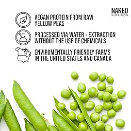 NAKED Pea - Chocolate Peanut Butter Protein from US & Canadian Farms, Organic Cocoa, Organic Coconut Sugar - No GMO, No Soy, and Gluten Free, Aid Growth and Recovery - 21 Servings