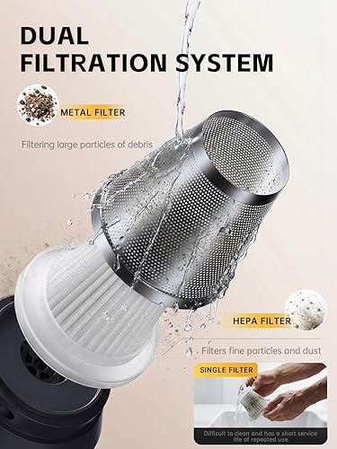 Miniatura 6 de REWONDER Aspiradora de Coche de Alta Potencia, Aspiradora de 22000Pa y Soplador de Aire, Aspiradora de Mano de Succión Fuerte de 110W con Batería de