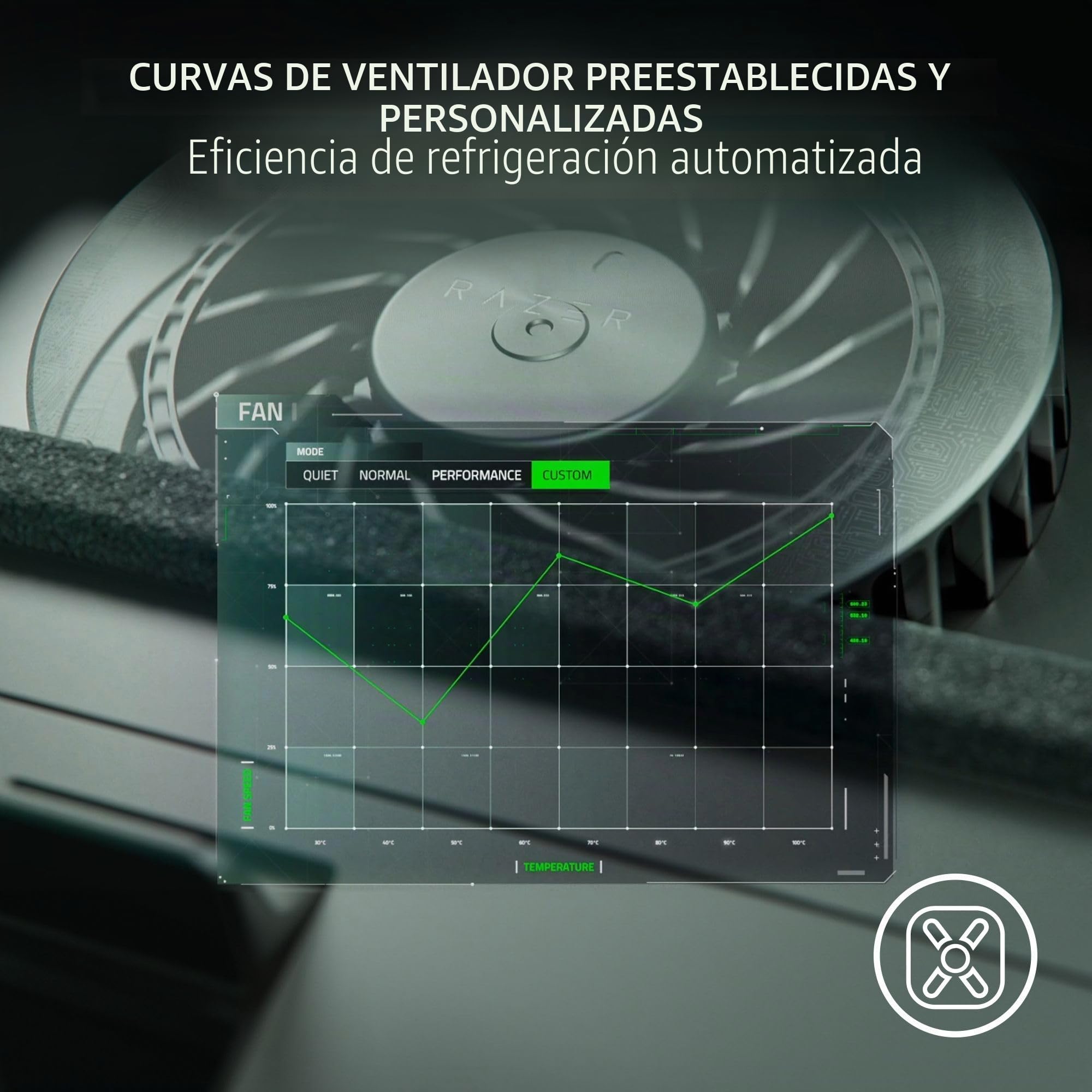 Razer Almohadilla de refrigeración para portátil