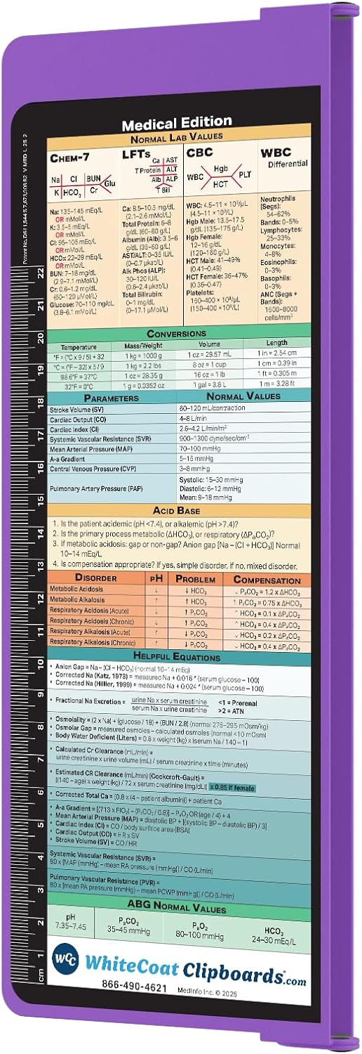 Whitecoat Clipboard® Vertical - Lilac Medical Edition