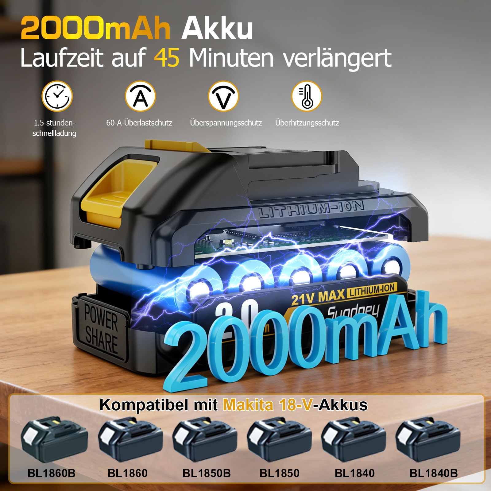 Destornillador inalámbrico con batería de 2000 mAh, 21 V, 45 Nm, taladro inalámbrico con 2 marchas, 25 + 1 niveles de par de giro, portabrocas de 10 mm, luz LED para reparación y bricolaje