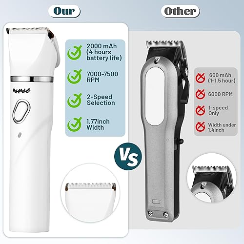 Miniatura 3 de MALLMALL6 Kit de aseo para perros 4 en 1, alto rendimiento, 4 horas de duración de la batería, juego profesional de cortaúñas para pieles gruesas, 2