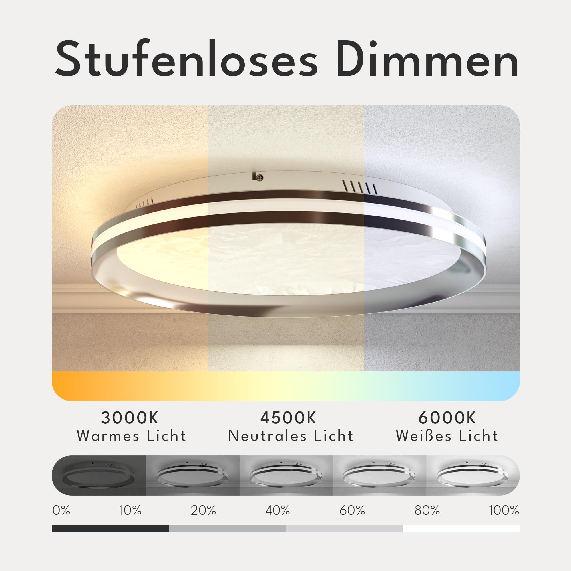 LED Deckenleuchte Moderne Rund Deckenlampe dimmbar 58W Ø40cm Wohnzimmerlampe Weiß Eisblumen-Deckenbeleuchtung Schlafzimmerlampe für Wohnzimmer Schlafzimmer Küchen Bürolampe Flurlampe Decke