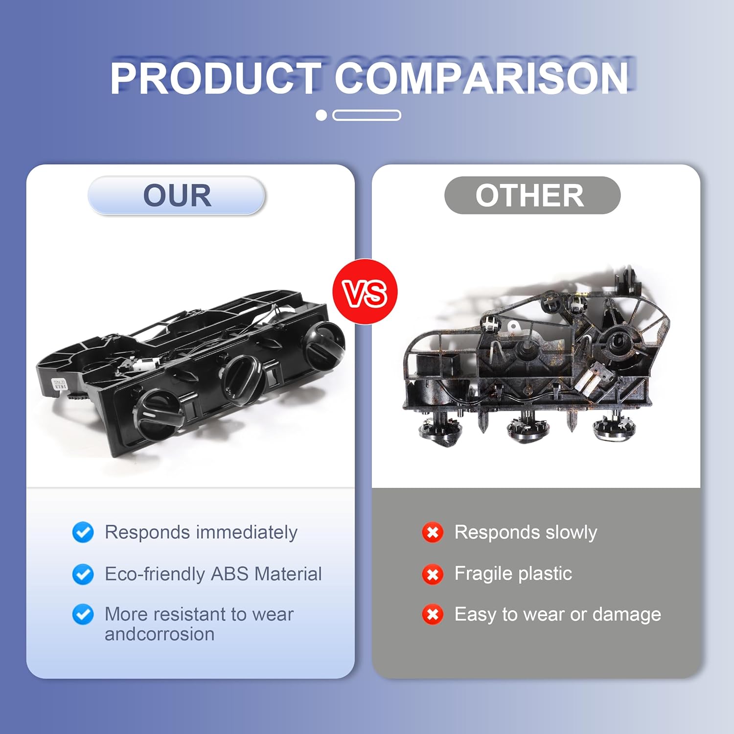 AC Heater Climate Control Switch Assembly with Knobs Compatible with Toyota Tundra 2000-2006 Replacement Dash Control Unit,HVAC Air Conditioning Heater Temperature Switch Panel 55905-0C010