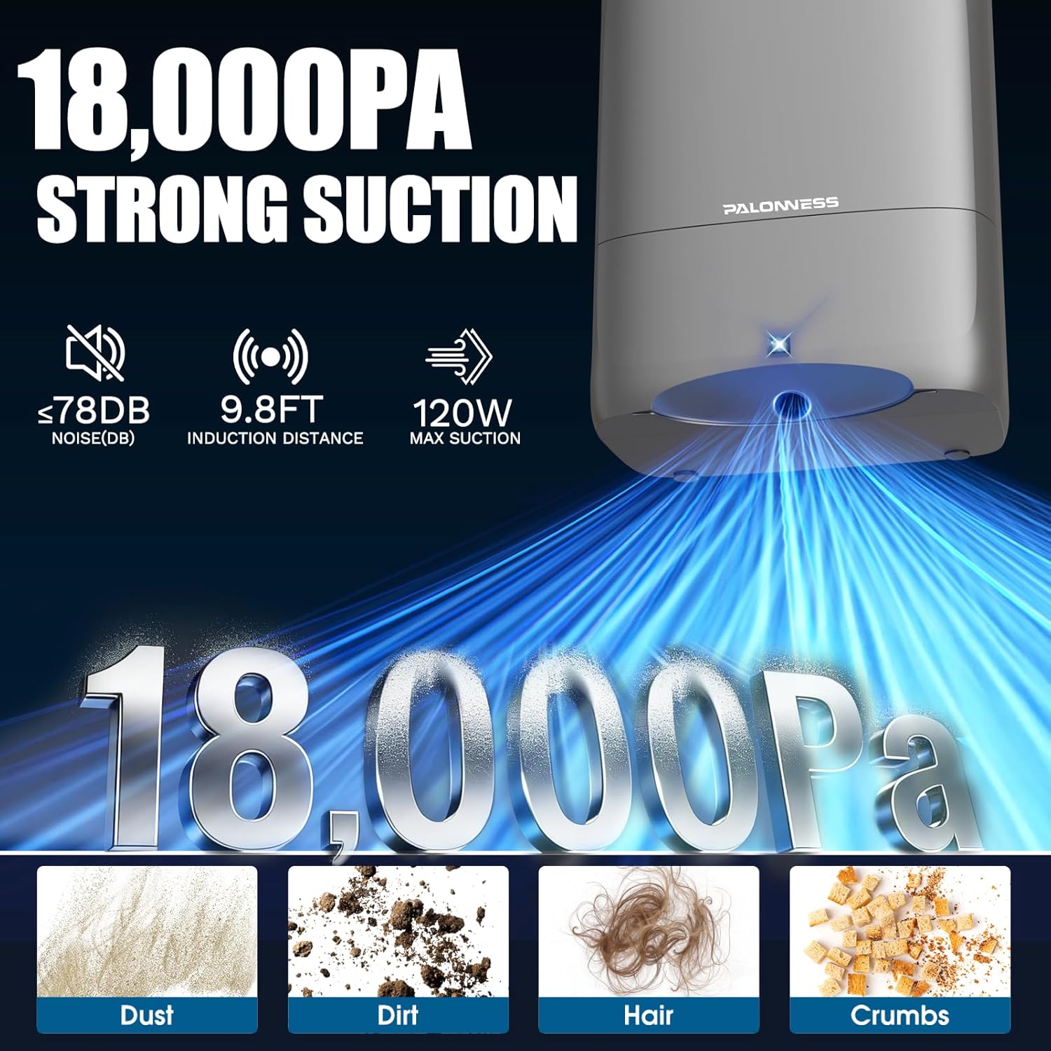 Pro Touchless Vacuum Automatic Dustpan 1400W Ultra Fast & Powerful, 18KPA Vacuum Dustpan TOF Sensor Hands-Free LED Alerts, 6L Electric Dustpan for Home/Kitchen/Office/Sweeping Salon/Pet Shop(No Broom)