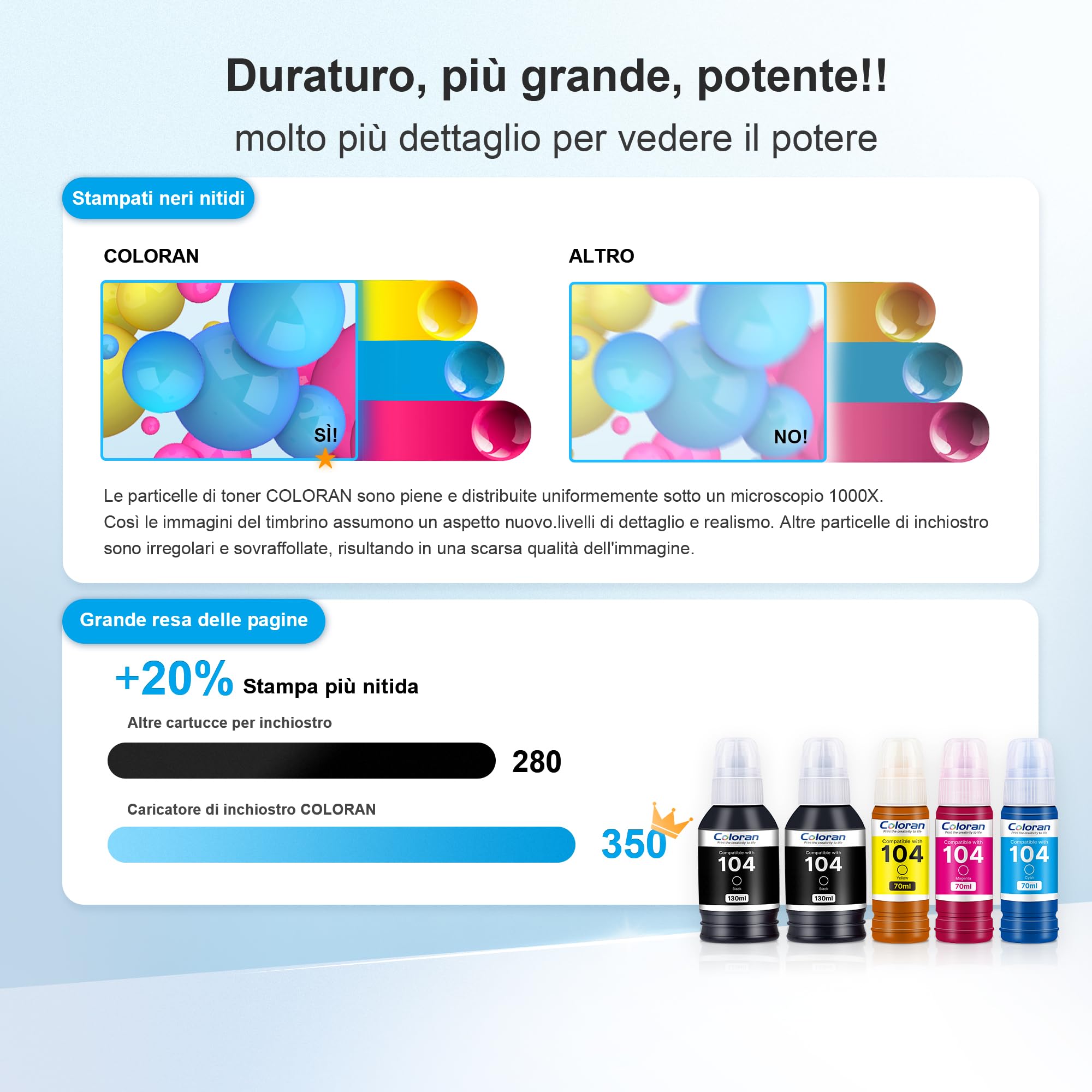 Coloran 104 Inchiostro Compatibile con Cartucce Epson 104 Ecotank Multipack per ET-5150 ET-1810 ET-2726 ET-2810 ET-2811 ET-2812 ET-2814 ET-2815 ET-2820 stampante (Nero Ciano Magenta Giallo, 5-Pack)