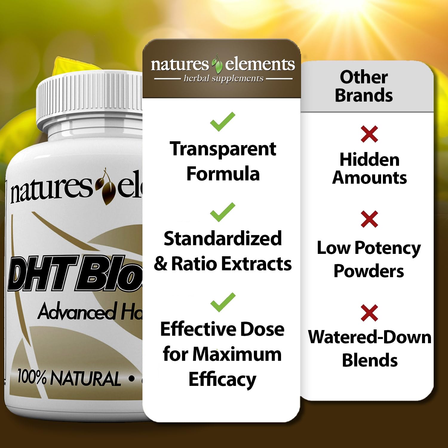 DHT Blocker – Herbal Formula with Saw Palmetto, Fo-Ti & Beta-Sitosterol – Supports Hair Regrowth & Gray Hair Reversal – 60 Tablets – Non-GMO, Vegetarian - Image 9