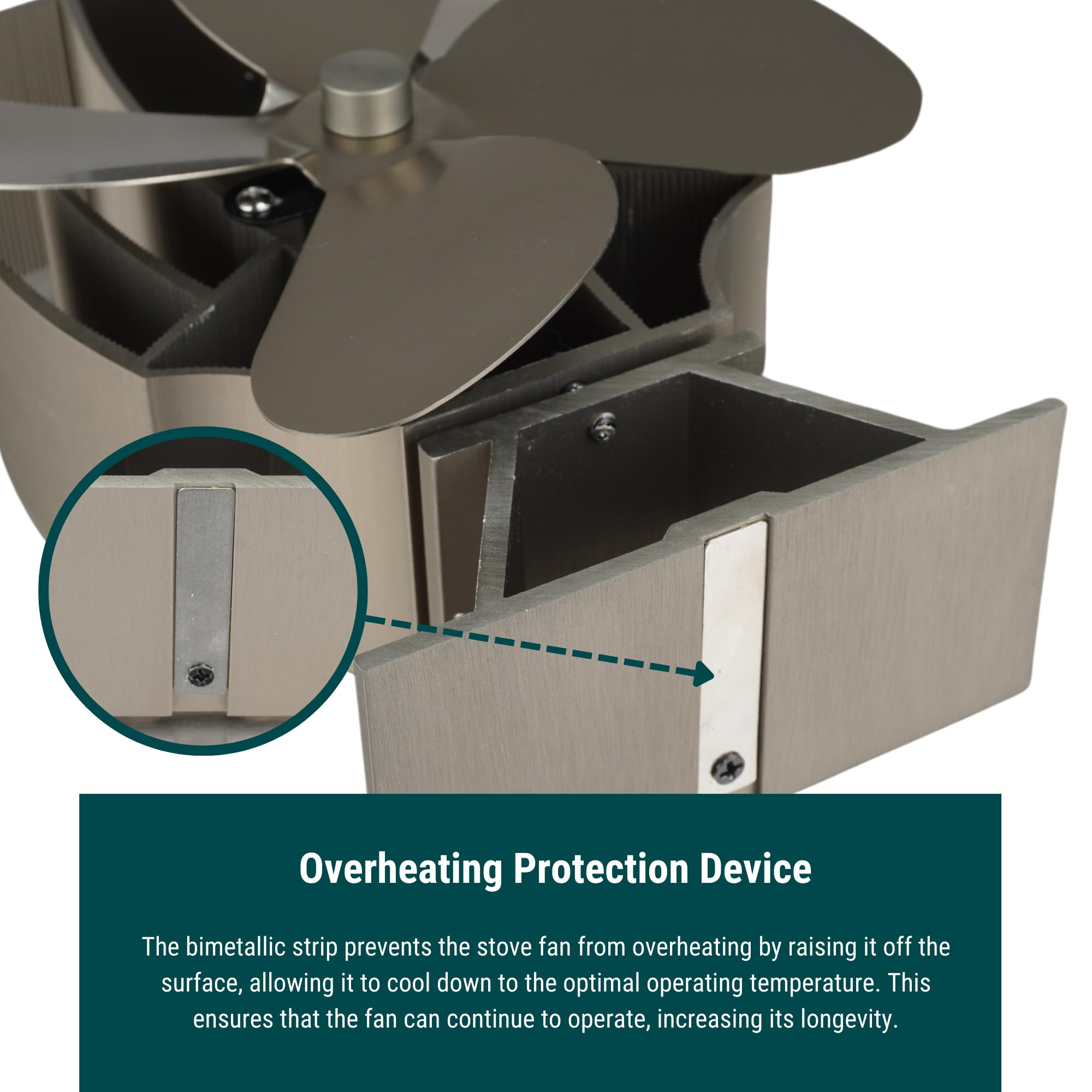 Ventilatore Per Stufa A Legna Forest Master - Alimentato A Calore | Diffusione Calore Rapida E Uniforme - Foto 13