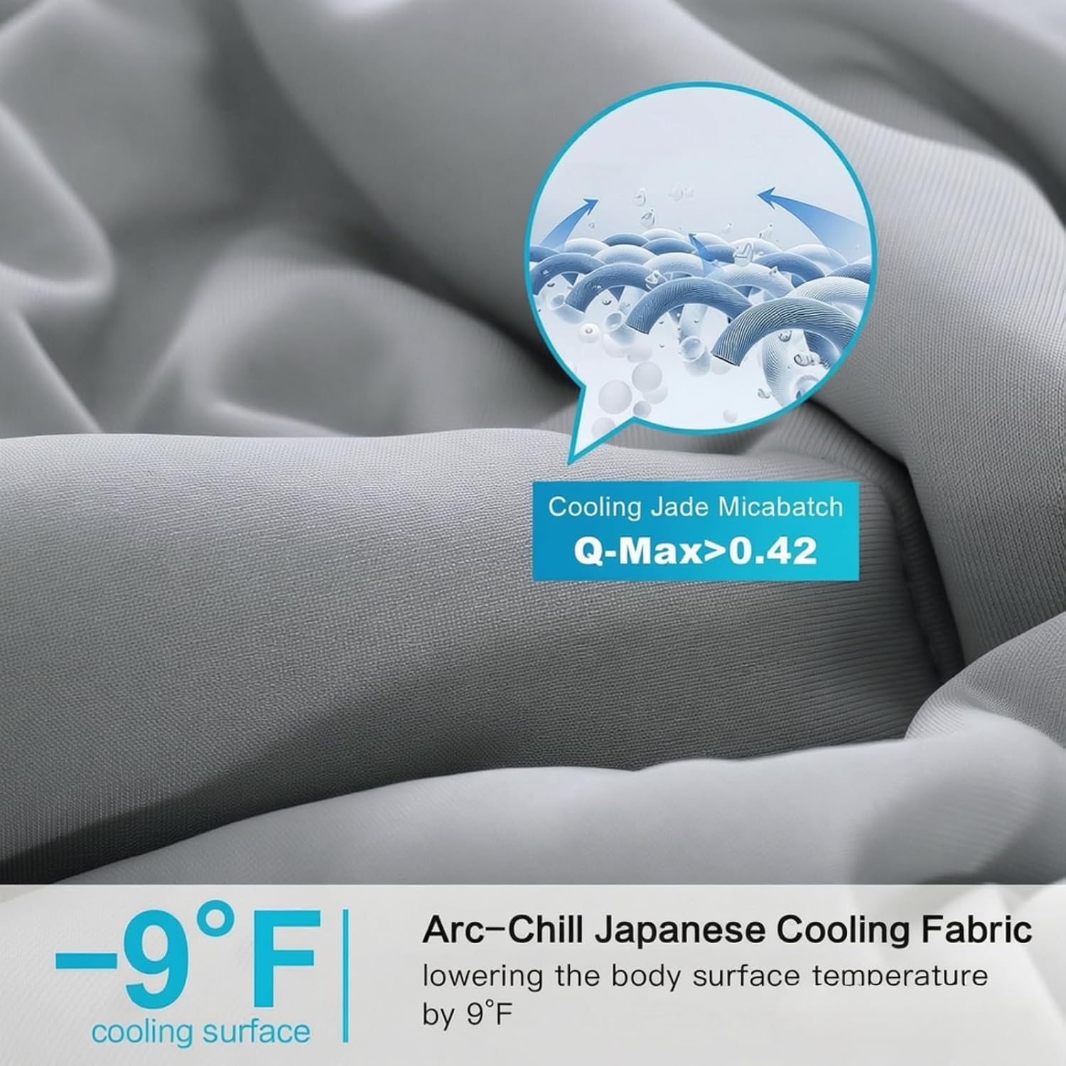 Cooling Blankets for Hot Sleepers,Q-Max 0.42 Soft Breathable Cooling Comforter,Cooling Blankets Queen King Size for Bedroom (Silver Grey, Queen(71x87inch))