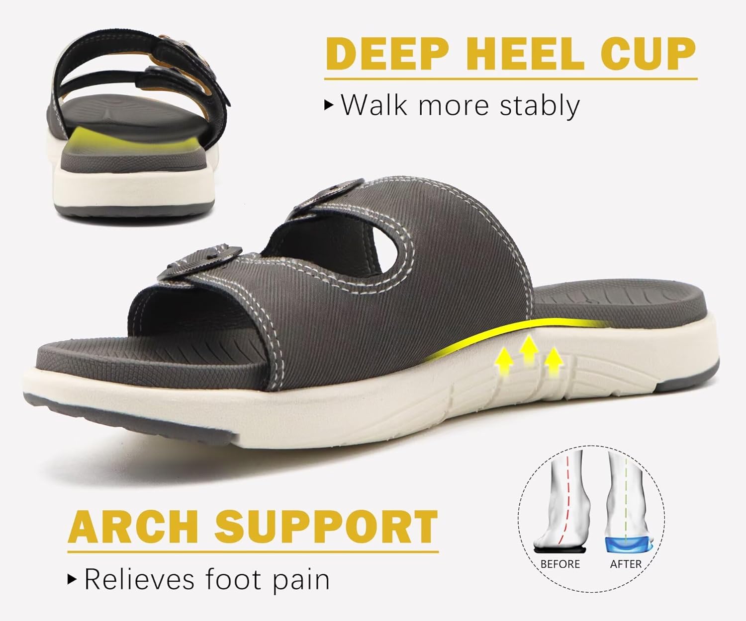 COFACE Womens Orthotic Slides Comfort Plantar Fasciitis Arch Support Slip on Flat Sandals Ladies Soft Cushion Fashion Yoga Mat Slippers With Adjustable Straps - Image 3