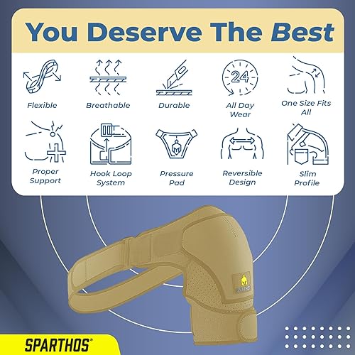 Vista 13 de Sparthos Soporte de hombro – Funda de soporte para puño rotador desgarrado, alivio del dolor en las articulaciones de CA – Correa de inmovilizador