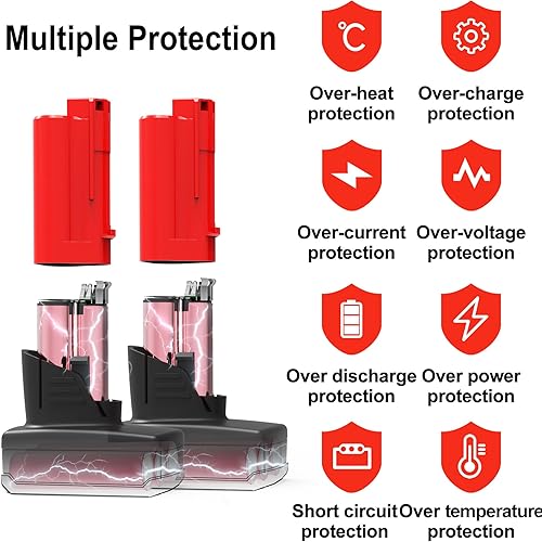 Miniatura 2 de 2 paquetes de 12 voltios y 6.0 Ah de repuesto para batería de iones de litio Milwaukee M12, compatible con todos los cargadores de batería Milwaukee