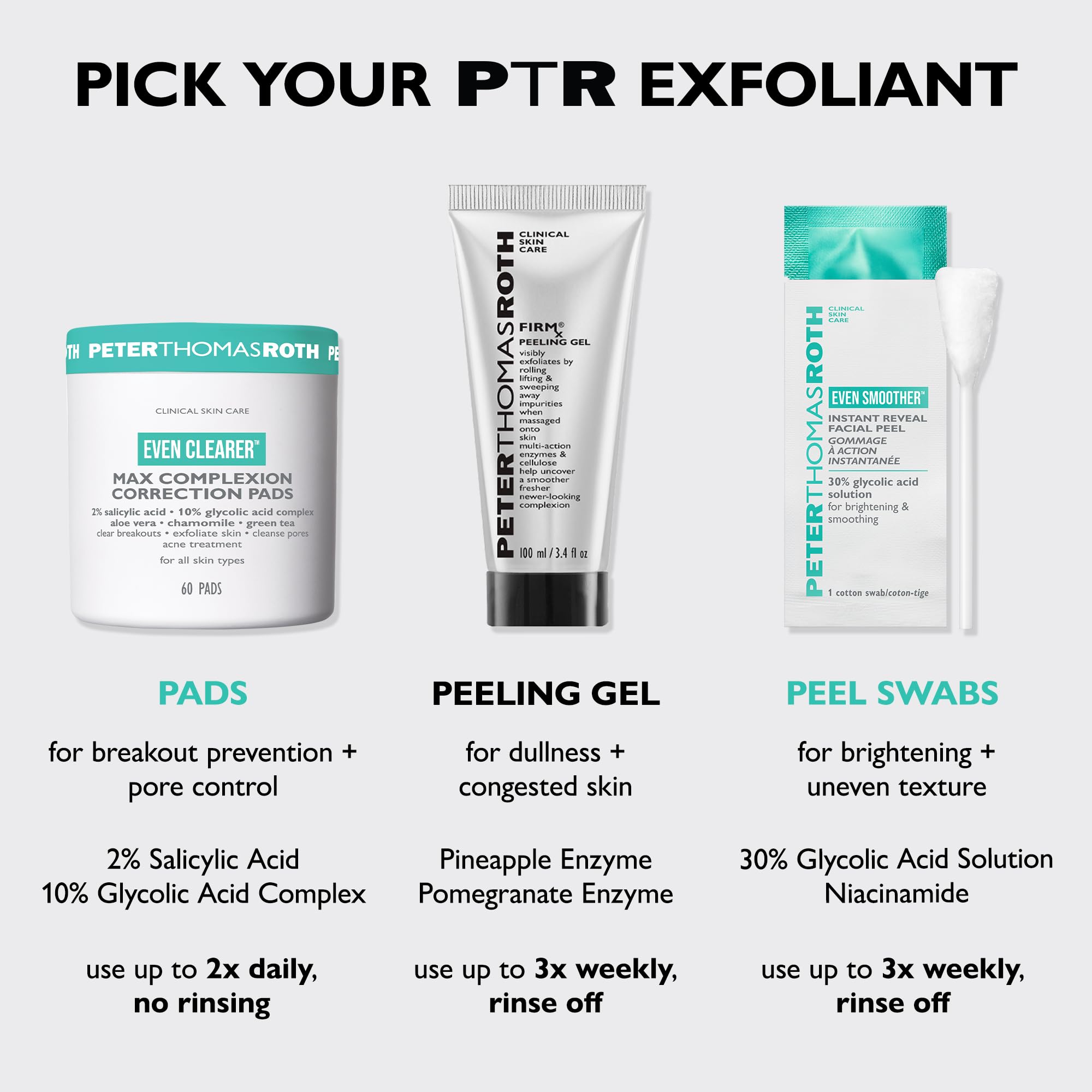 Peter Thomas Roth | FIRMx® Peeling Gel | Gentle Facial Exfoliant for Dullness, Pores and Uneven Texture