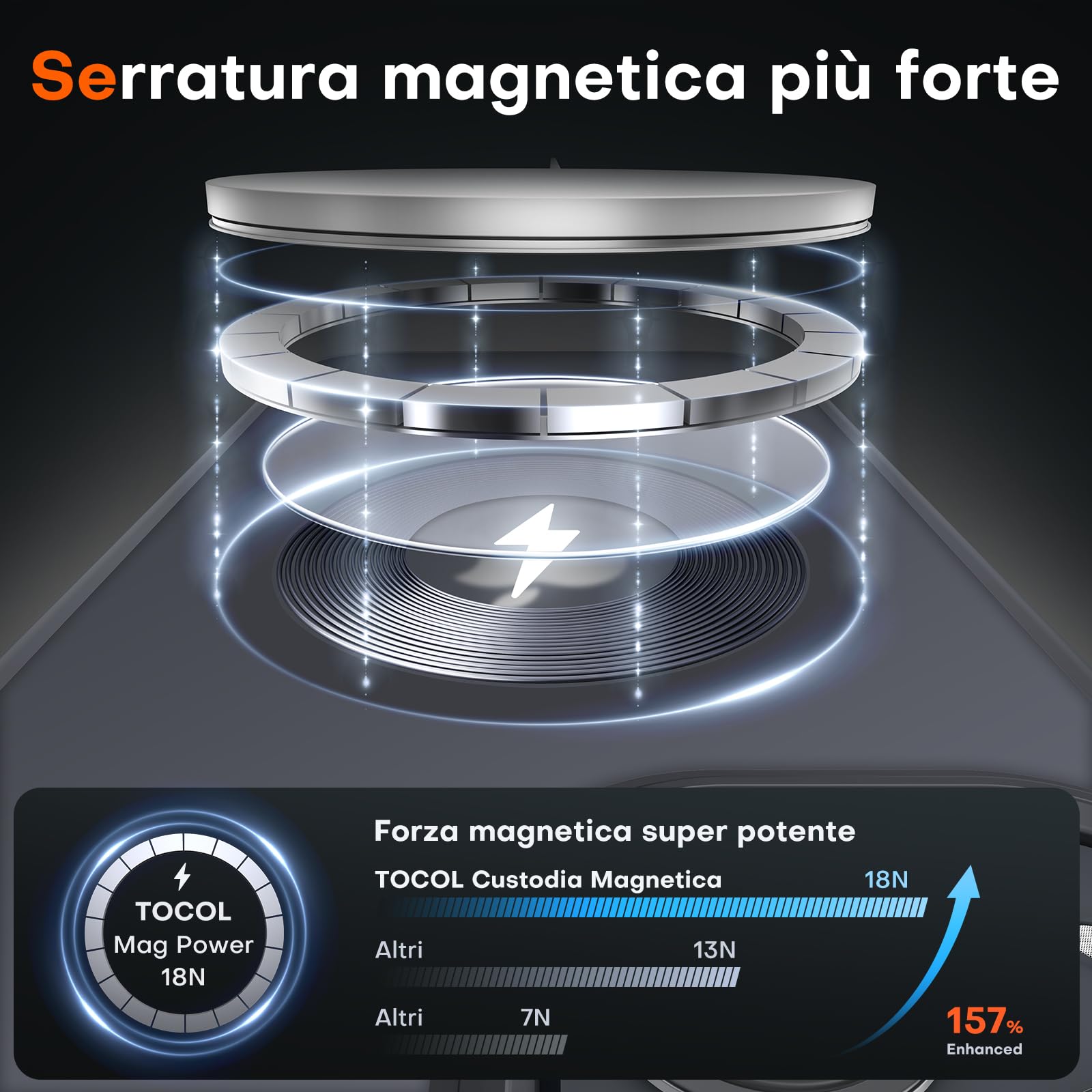 TOCOL Cover Magnetica per iPhone 13 Mini 5,4 Pollic, Compatibile con MagSafe, Custodia Antiurto Traslucida Opaca, Nero