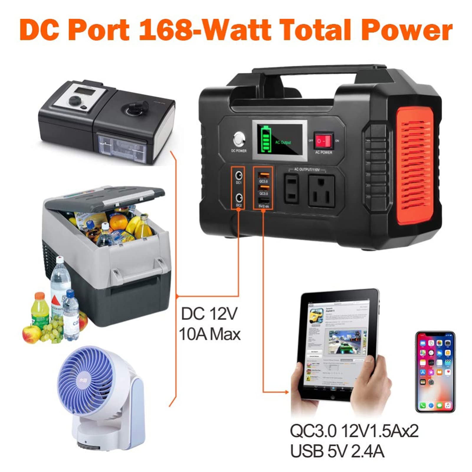 Centrale Électrique Portable 110V, Chargeur De Batterie De Générateur 200W 40800Mah Alimentation En Énergie Extérieure Pour Les Urgences De Camping En Plein Air RV Accueil