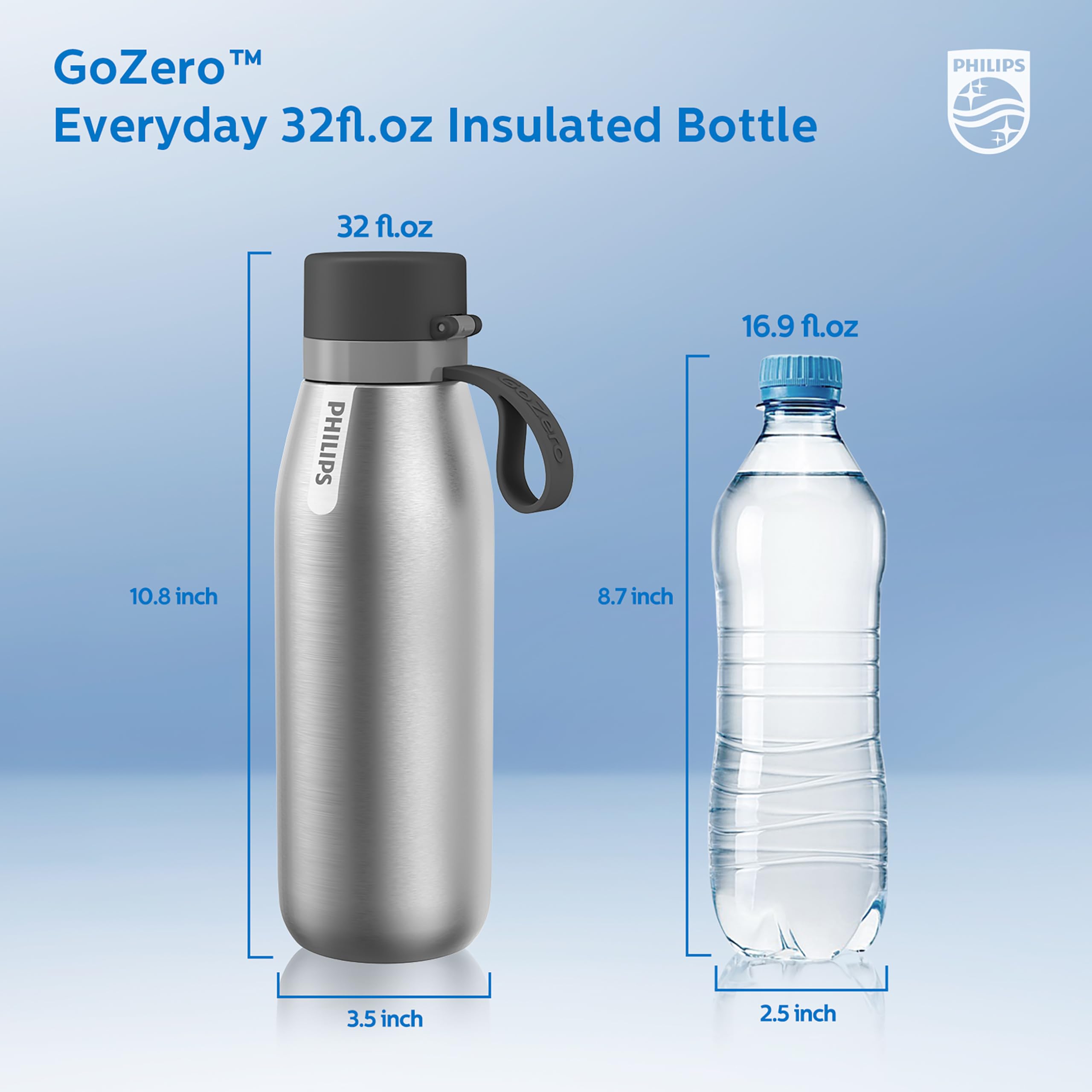 Philips GoZero - Borraccia termica in acciaio inox per uso quotidiano, con filtro Philips per uso quotidiano, senza BPA, trasforma l'acqua del rubinetto in acqua sana e gustosa, mantiene le bevande