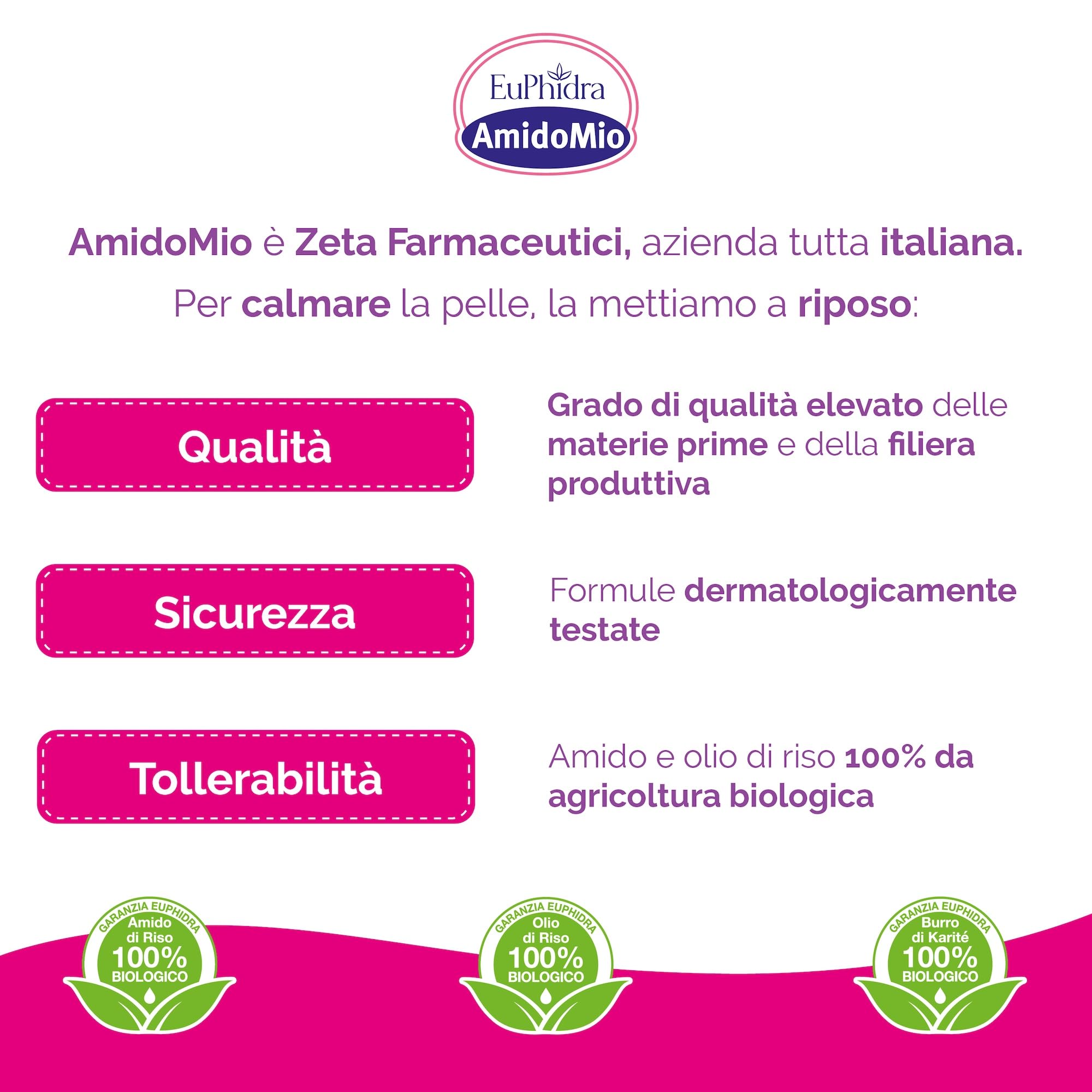 Euphidra - AmidoMio Bagno Rinfrescante, Polvere Lenitiva con Amido di Riso 100% puro, per Pelli Delicate e Sensibili, Rinfrescante e Antinfiammatorio, Flacone 125g