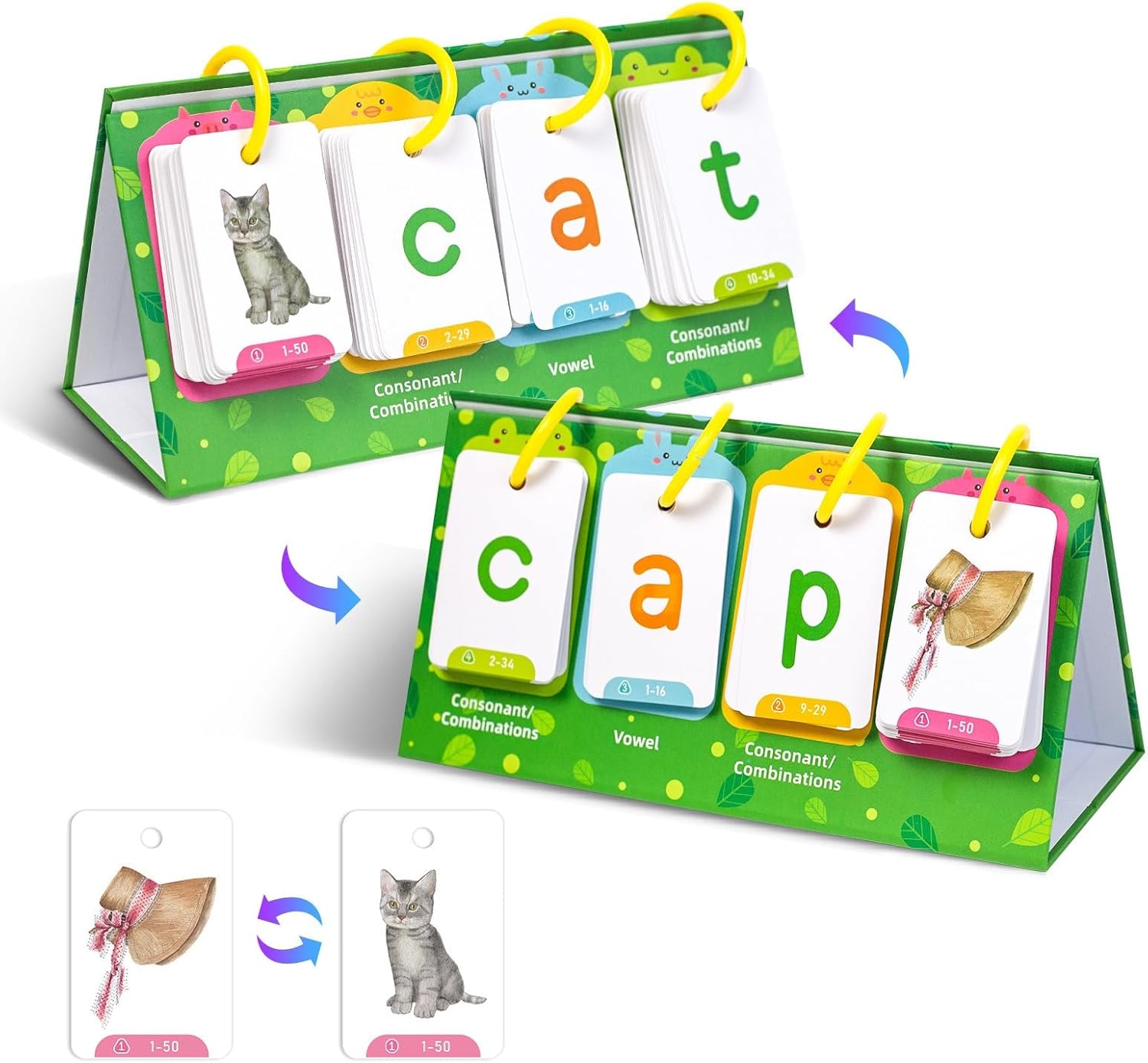 Lachilly CVC Word Flip Chart, 100 CVC Words Builder Game, Phonics Flash Cards, Sight Words Games Activity Educational Learning Tool for School Supplies, Special Education, Speech Therapy