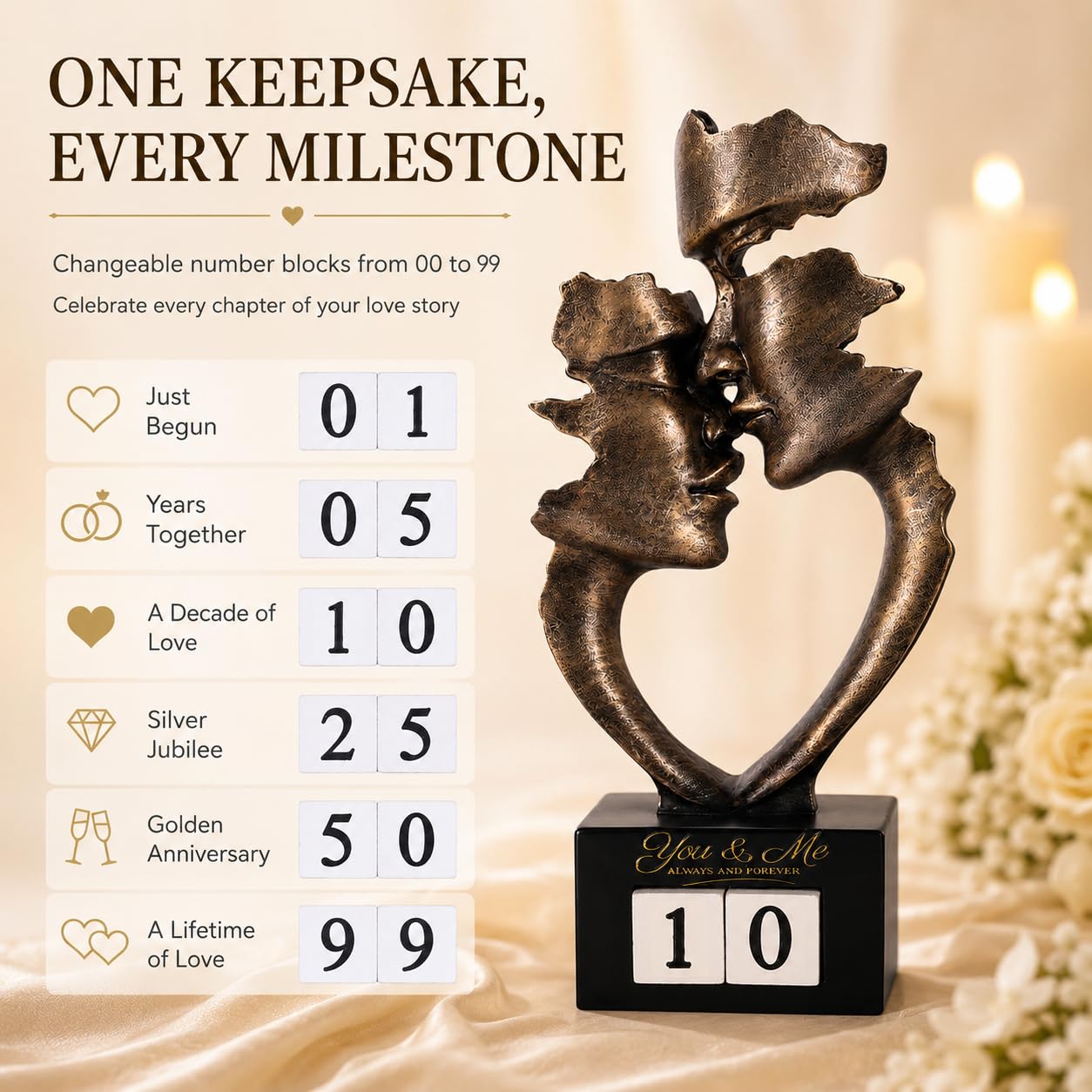 XMGZQ Jahrestagsgeschenke für Ehemann und Ehefrau: Kunstskulptur eines küssenden Paares mit manuellem Jahreszähler (0–99 Jahre), Countdown-Kalenderstatue zum Hochzeitstag (Bronze, 25cm)