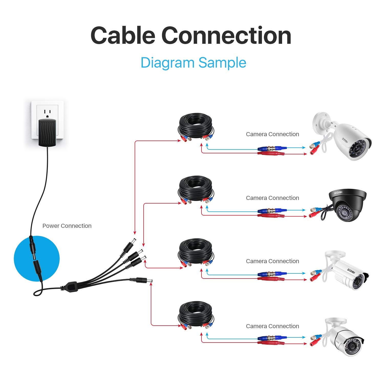 KEBILSHOP DC 1 Female to 4 Male Output Power Splitter Cable Y Adapter for CCTV Accessories (1 Dc Female to 4 Dc Male),Black 3