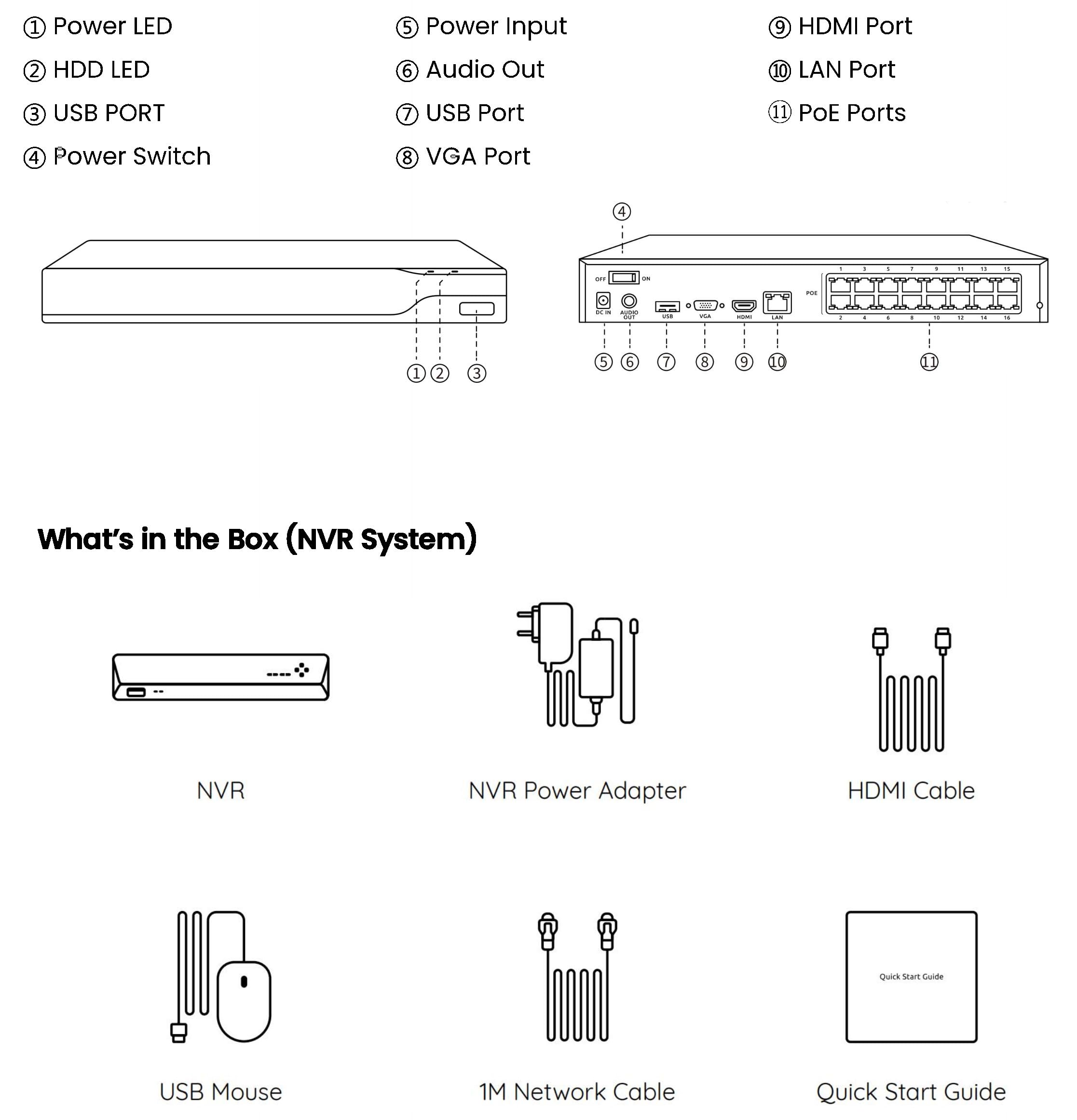 Reolink RP-PN16 Professional PoE NVR 16 MP Supporto Videoregistratore di rete di sorveglianza interna ed esterna, nero