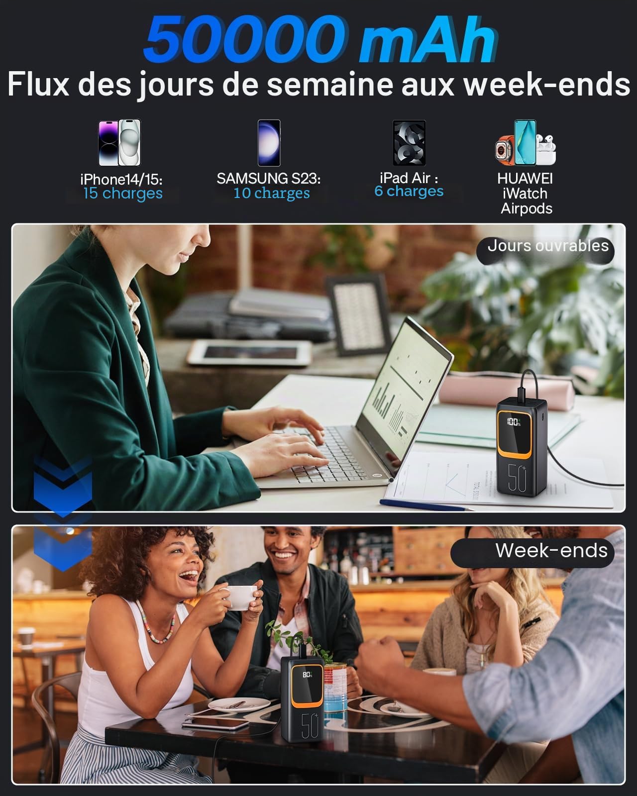 Batterie externe 50 000 mAh avec câble intégré : batterie externe de 22,5 W à charge rapide de grande capacité, chargeur portable avec lampe de poche LED et 7 sorties & 3 entrées 2 × 25000 mAh