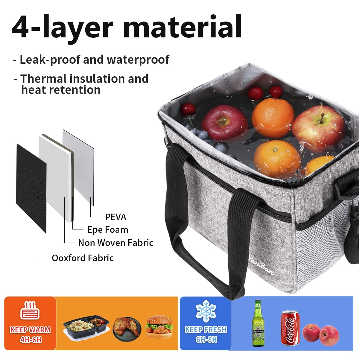 Borsa Termica 10L Porta Pranzo Spesa per Picnic Barbecue Campeggio