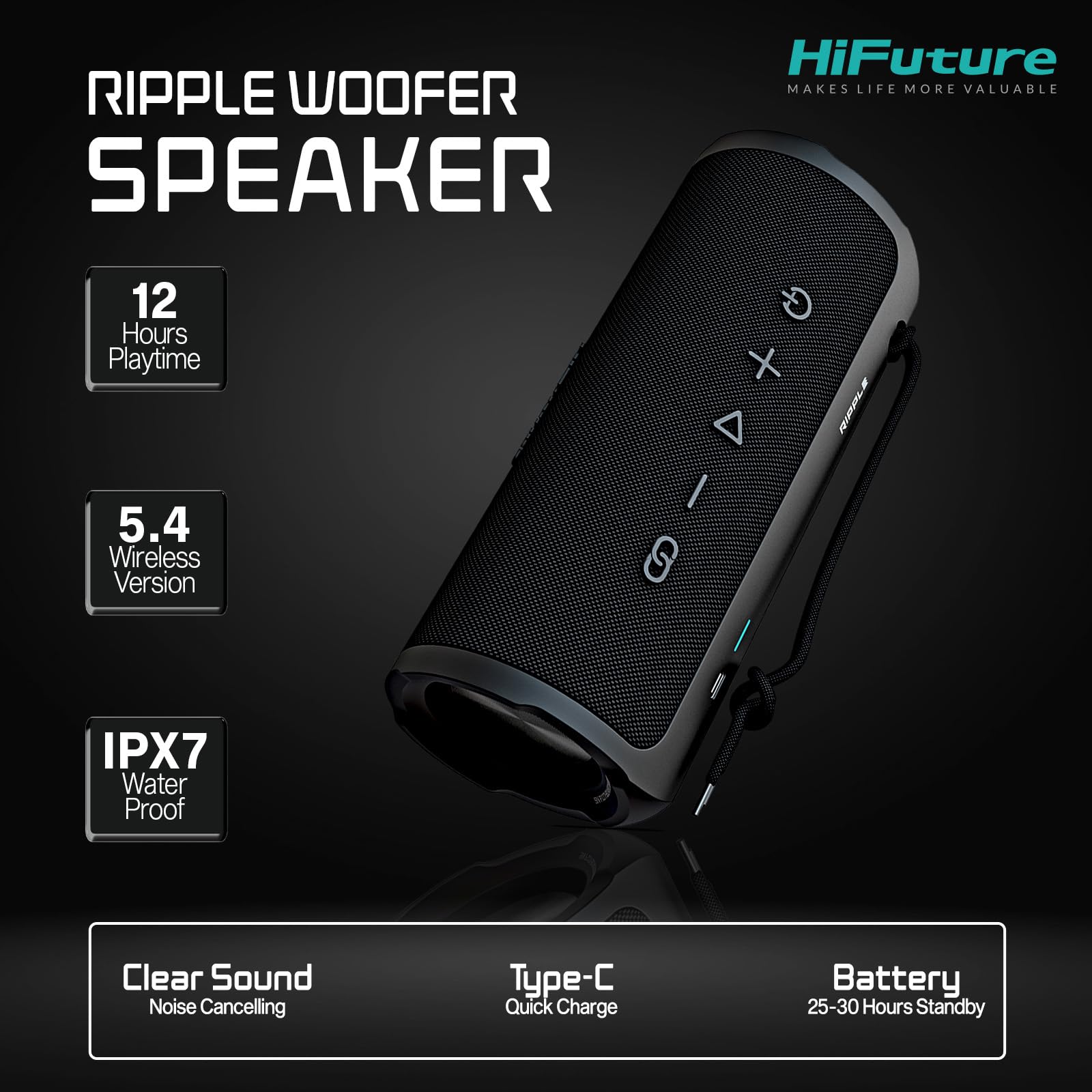 HiFuture Altoparlante Bluetooth portatile Ripple da 30 W - Nero | Impermeabile IPX7, 12 ore di riproduzione, accoppiamento TWS, Bass Boost, ricarica USB-C, design robusto
