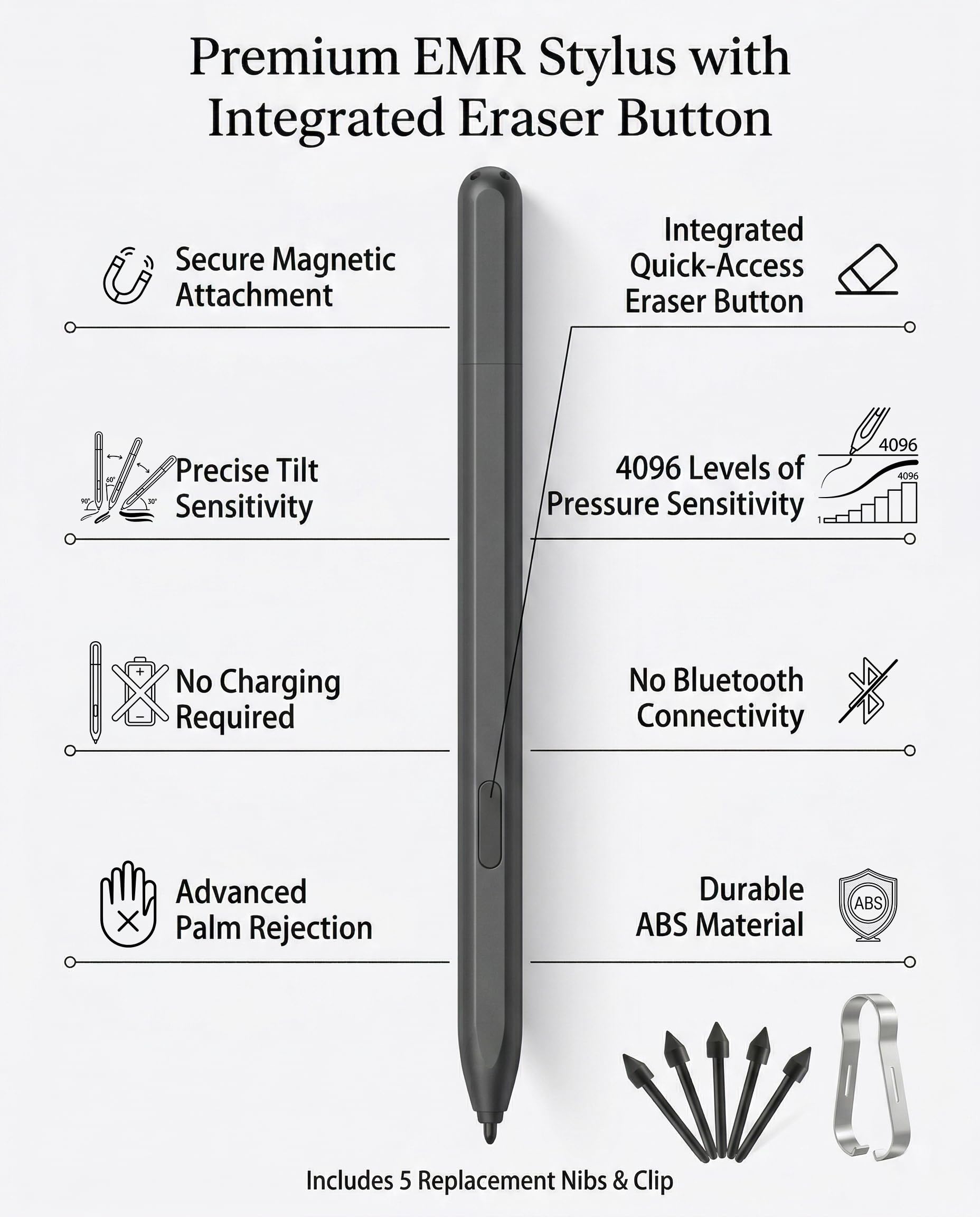 Stylet magnétique EMR compatible avec Remarkable 1/2, Kindle Scribe et Samsung, stylo numérique de rechange avec gomme, 4096 niveaux de pression, support d'inclinaison, rejet de paume, 5
