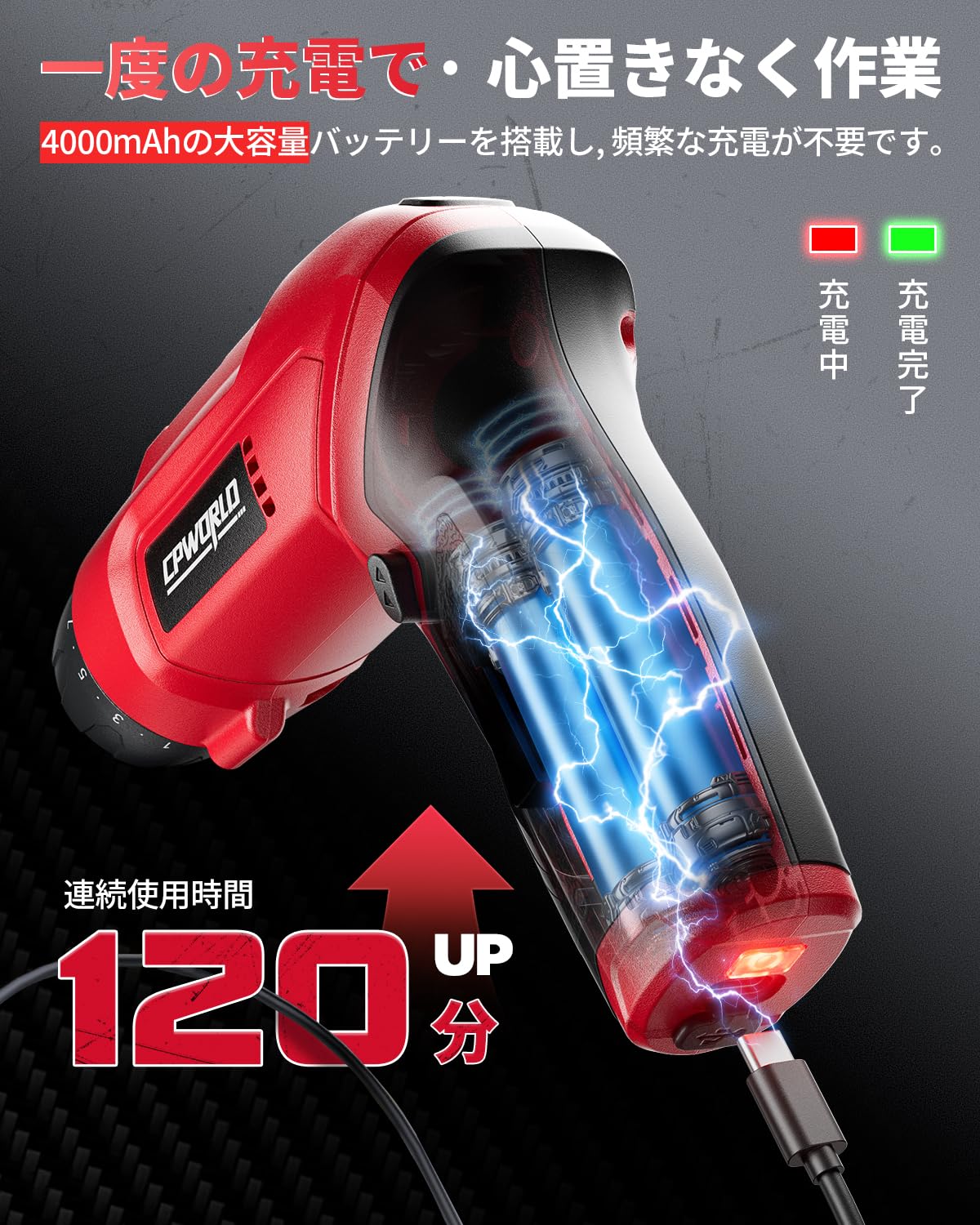 Amazon | 電動ドライバー 強力 電動 7.1N.m 手動 20N.m 22段階トルク