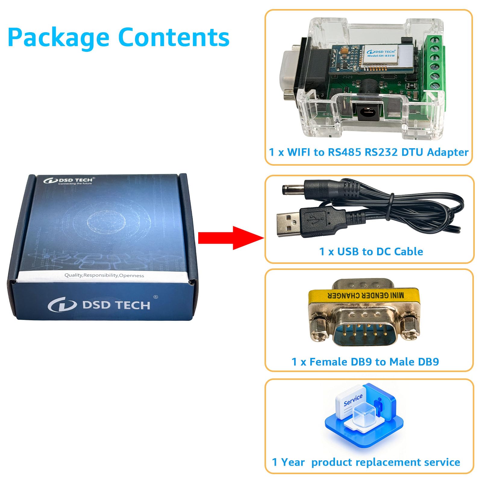 DSD TECH SH-B35W Adaptateur WiFi vers RS485 RS232 DTU