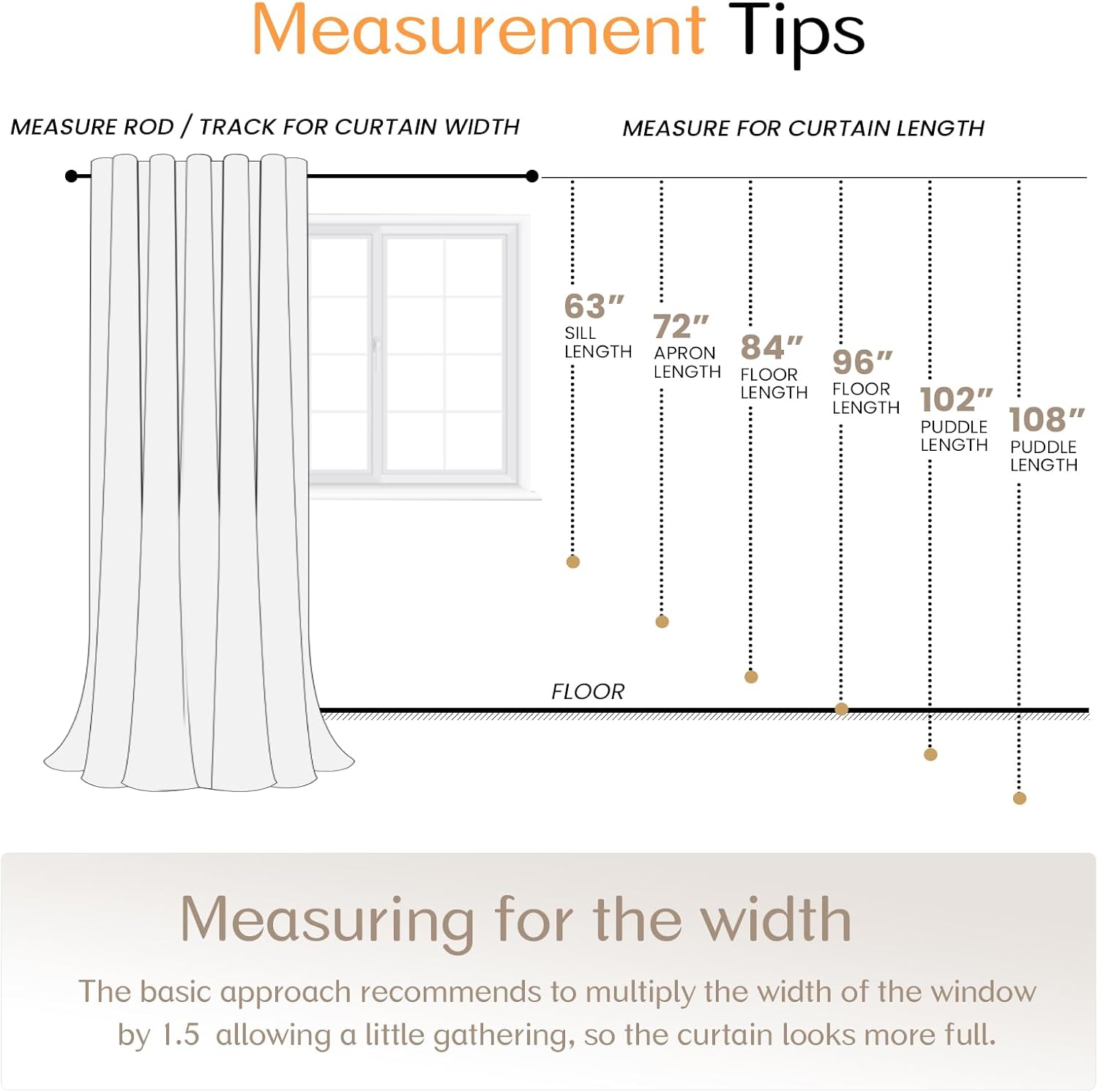 Dreaming Casa Solid Sheer Curtains Draperies White Rod Pocket 2 Panels 52" W x 108" L