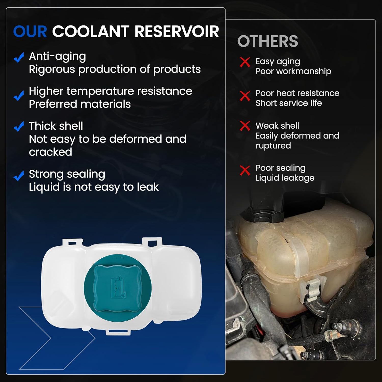 Engine Coolant Reservoir Tank 603-667 Compatible with Volvo XC90 2003-2014 XC70 2003-2016 S80 1999-2006 2.9L 3.2L L6 4.4L V8 Replace 30760100 86834553 EPT0019 V950217 603667 Coolant