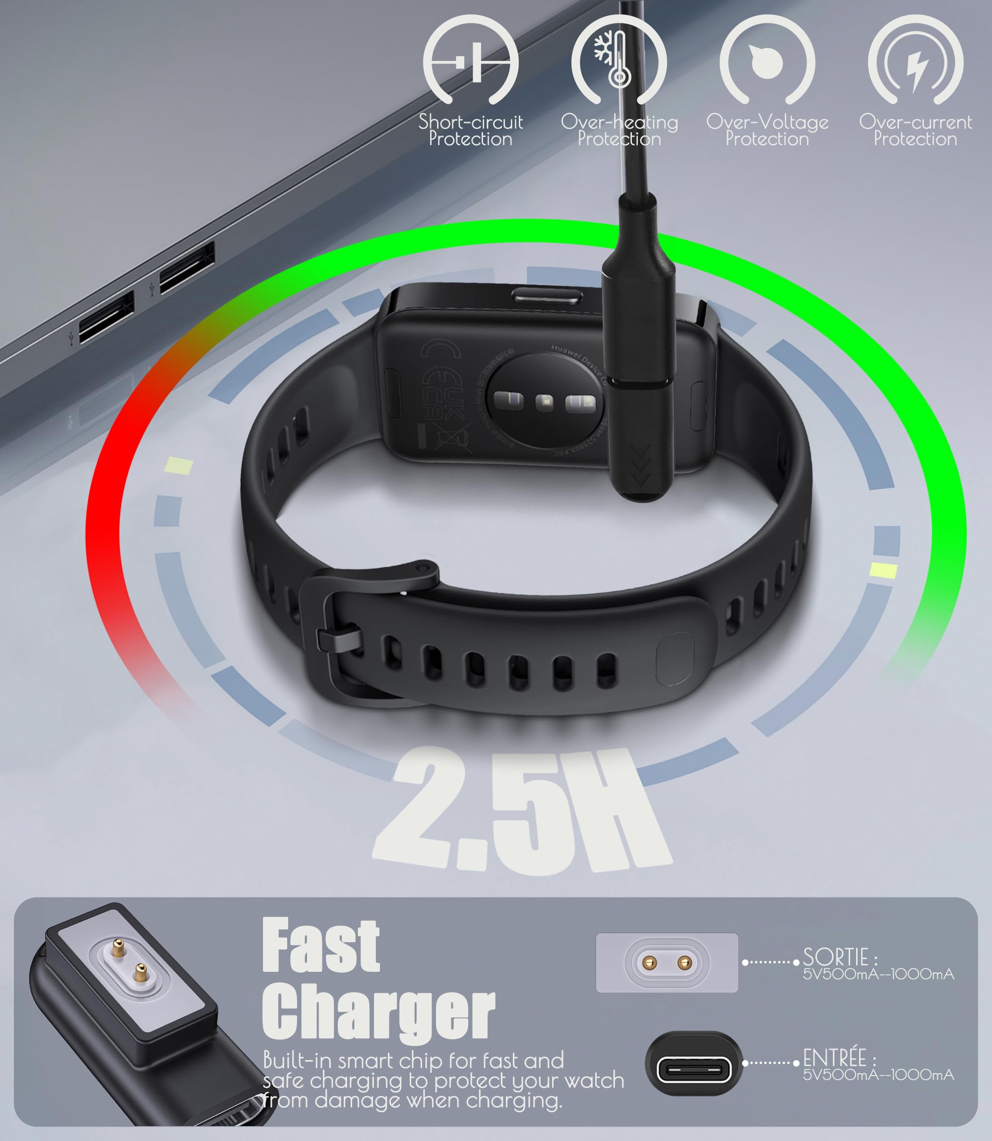 1 Sztuki Adapter USB C, Kompatybilny z Xiaomi Band 10/9 / 9 Pro / 8 Pro / 8/8 Active, Redmi Watch 3/3 Lite/Watch 5 Active / 5 Lite / 4/3 Active, Redmi Band 2 - Czarny 5V1A