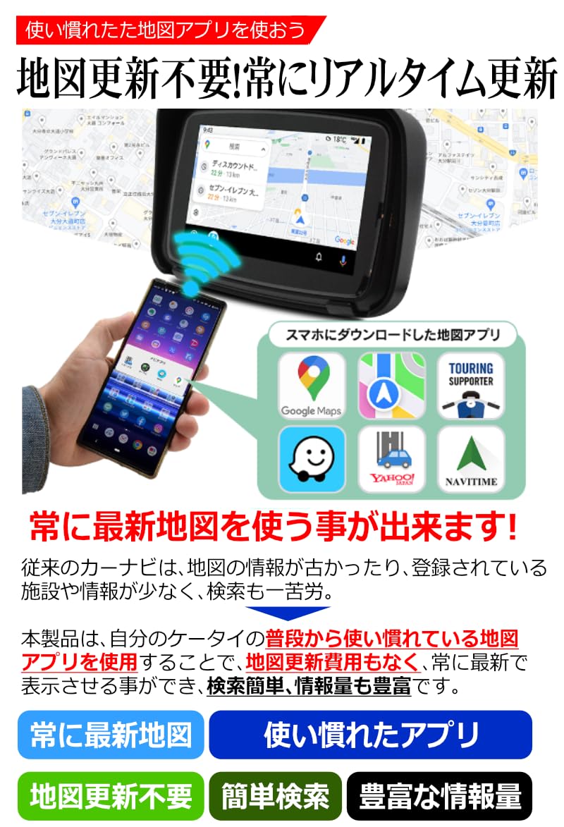 大画面ナビゲーションシステム Bluetooth対応 カワサキ KX250F KX450F KZ1000 バイク用 5インチ モニター カーナビ