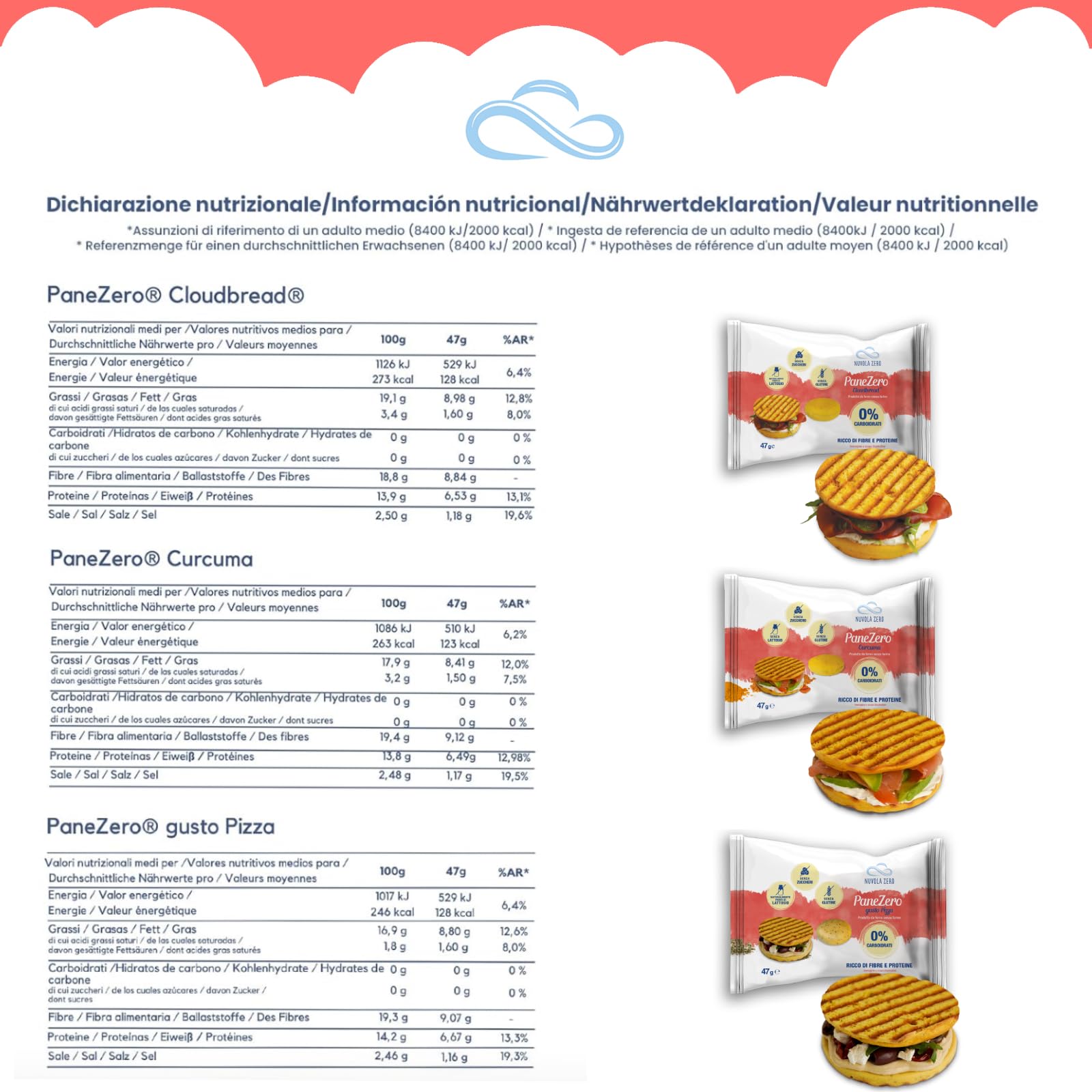 Nuvola Zero - Panezero y Dolce Zero Mix, Sin Carbohidratos, Sin Lactosa, Sin Gluten, Sin Azúcar, Alto en Fibra, Paquete de 18 uds, Diferentes Sabores. Fabricado en Italia