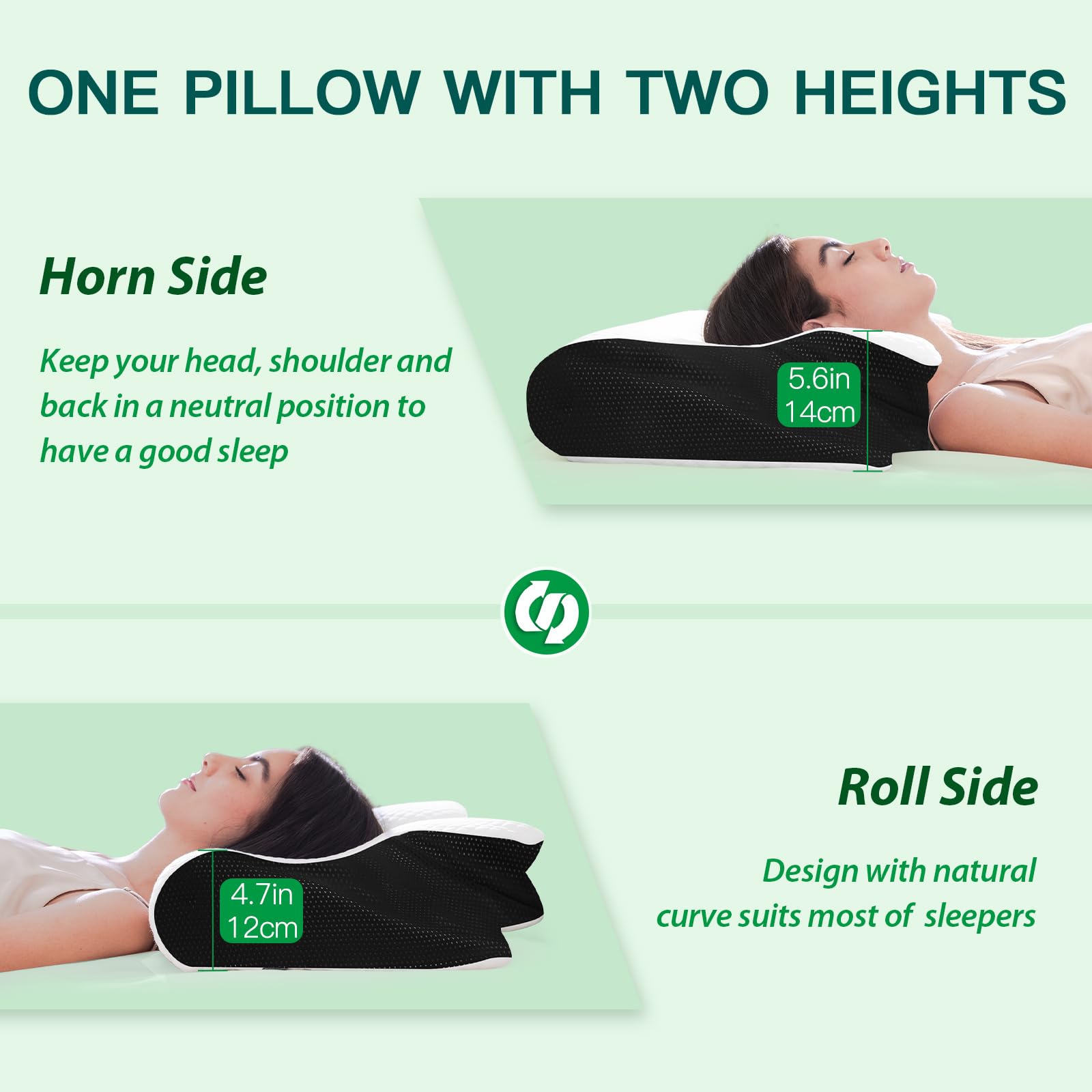 Oreiller Cervical Mémoire de Forme, Noir, 60x40x12/14cm | 2 en 1 Oreiller pour la Nuque pour Dormir Support pour Dormeurs de Côté, de Dos et sur Le Côté/Dos/Ventre