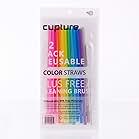 Sponsored ad from Cupture. "Durable & Reusable Straws (Comes with Straw Brush)." Shop Cupture.