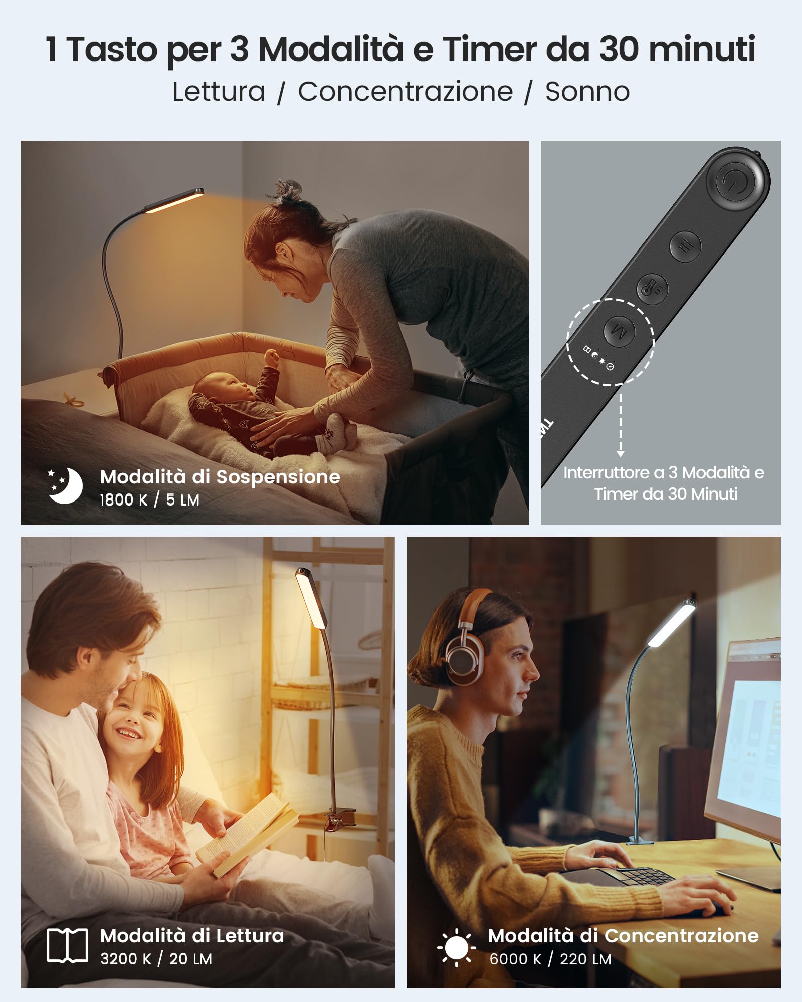 Glocusent 38 LED Lampada con Pinza da Letto, Lampada con Morsetto a Protezione Vista, Regolatore Continuo a 5 Colori & 5 Toni, Pinza Braccio Mobile, Perfetto Per Leggere/studiare/lavorare (ferroso)
