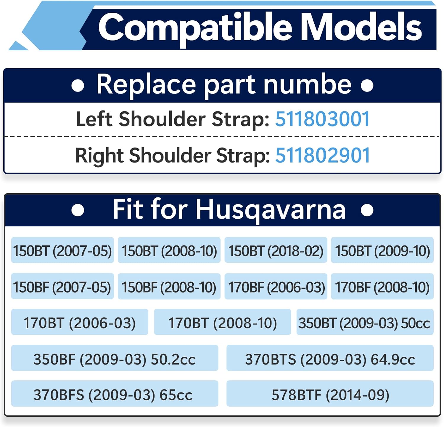 2 Set Backpack Blower Shoulder Straps Compatible with Husqvarna 150BT, 150BF, 170BT, 170BF, 350BT, 350BF, 370BFS, 370BTS, Straps for Backpack Blower Replace 511802901 511803001
