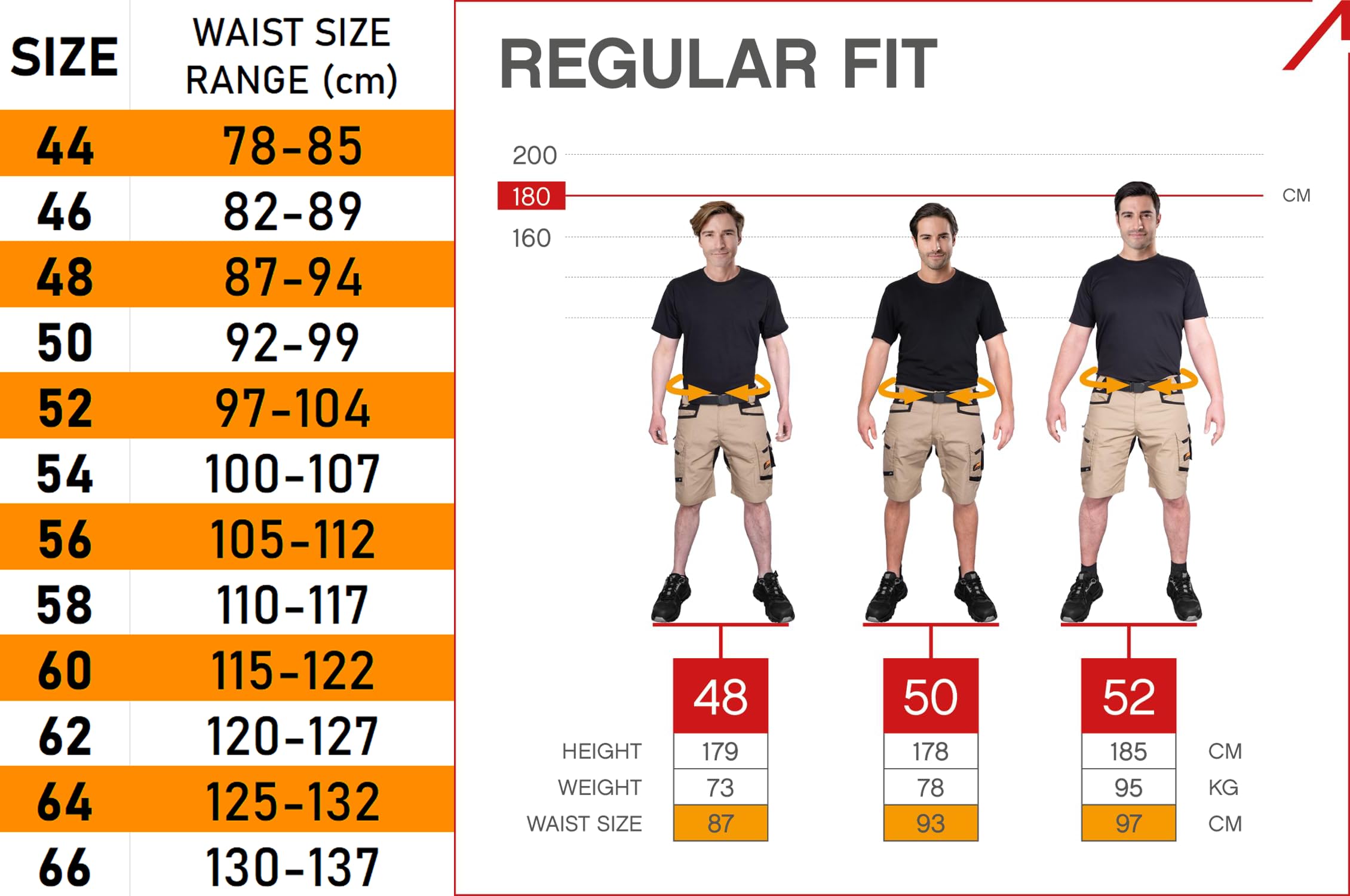 ACE Ace Constructor - Shorts d'utilité Professionnelle - Short Cargo - Homme