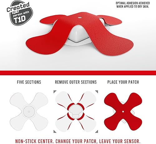 Vista 23 de Not Just A Patch X-Patch - Parches con sensor CGM (paquete de 20), resistentes al agua, Omnipod 5 parches adhesivos, duraderos para un